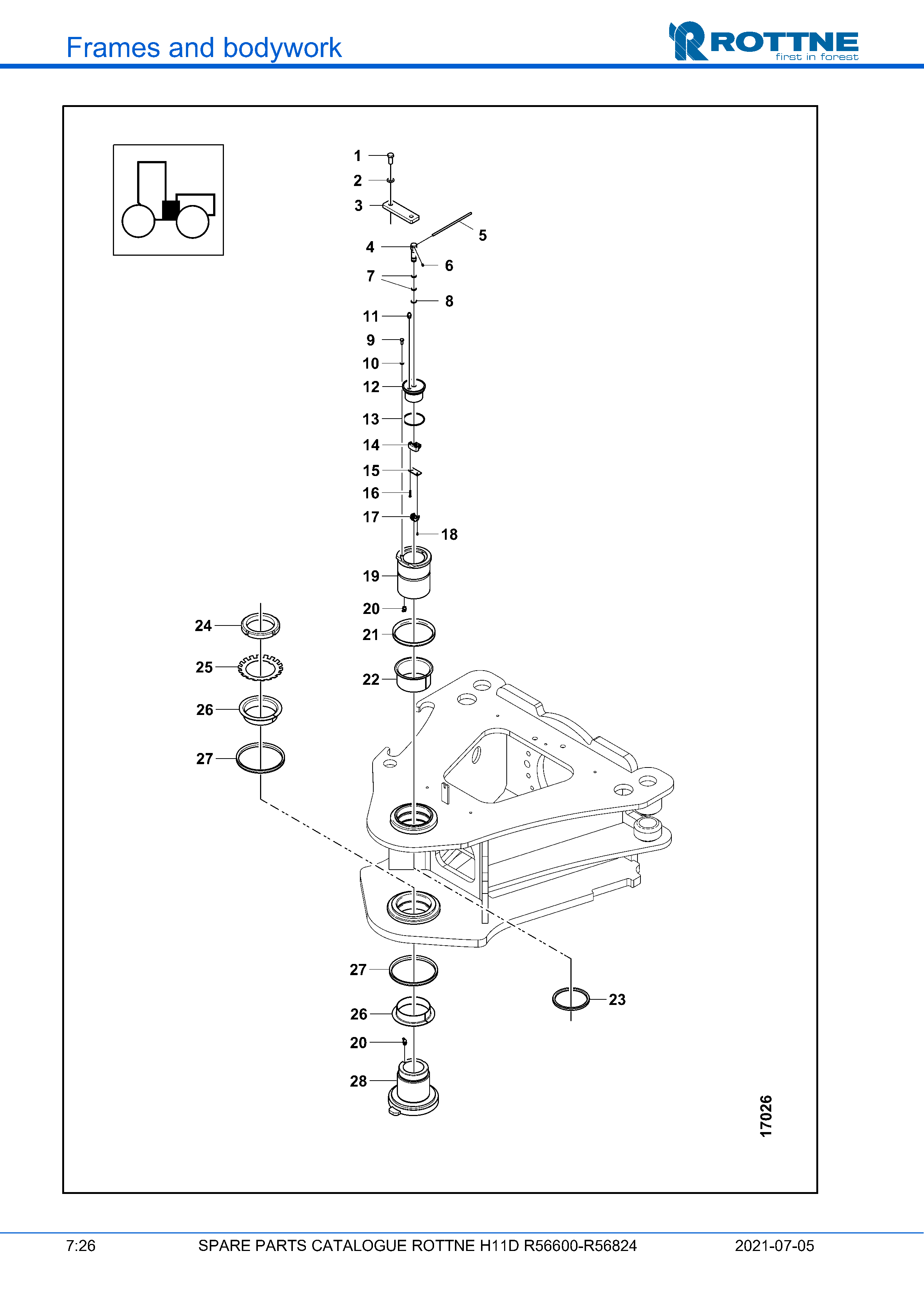 Шарнир рамы, оси