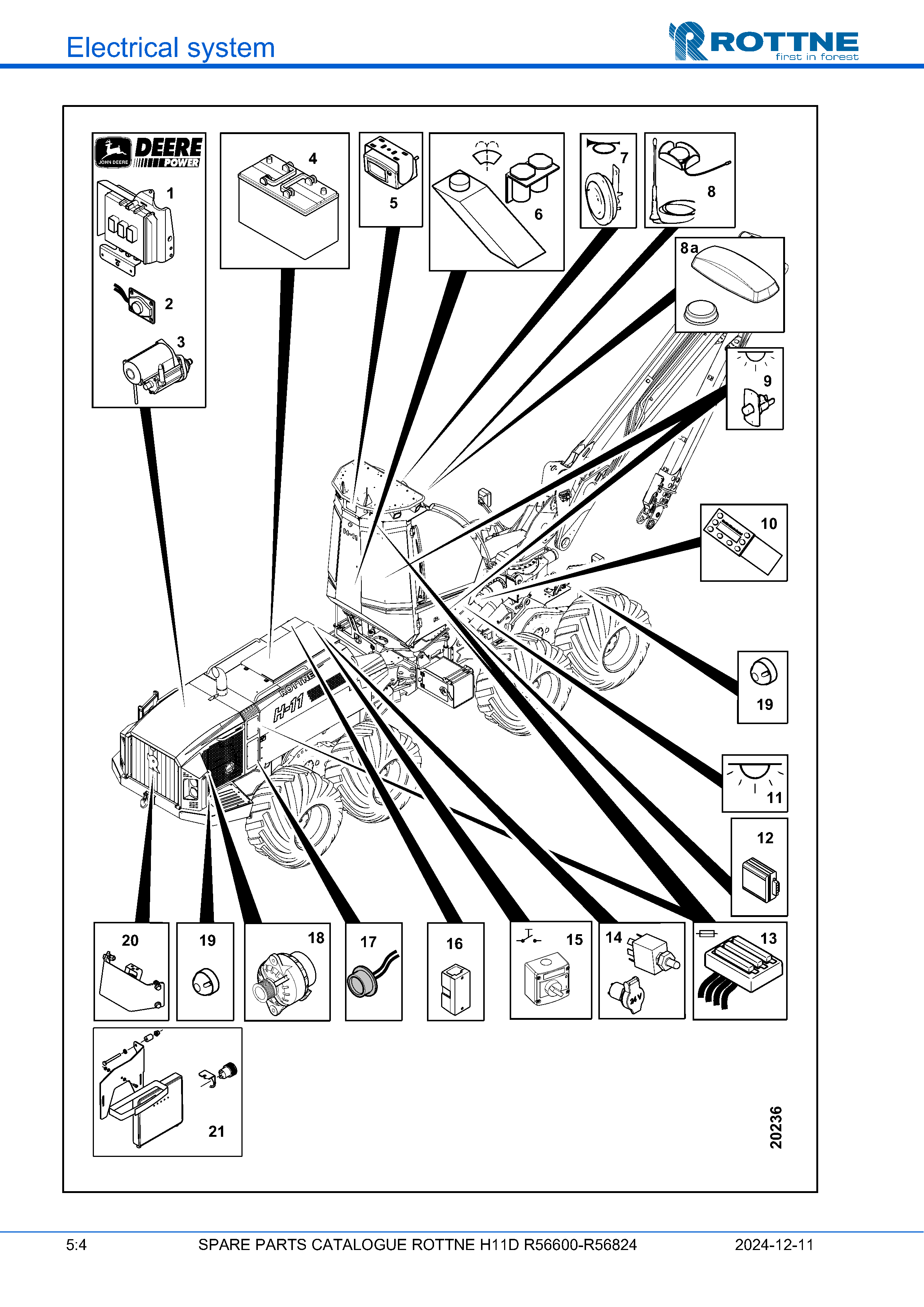 Шасси и кабина