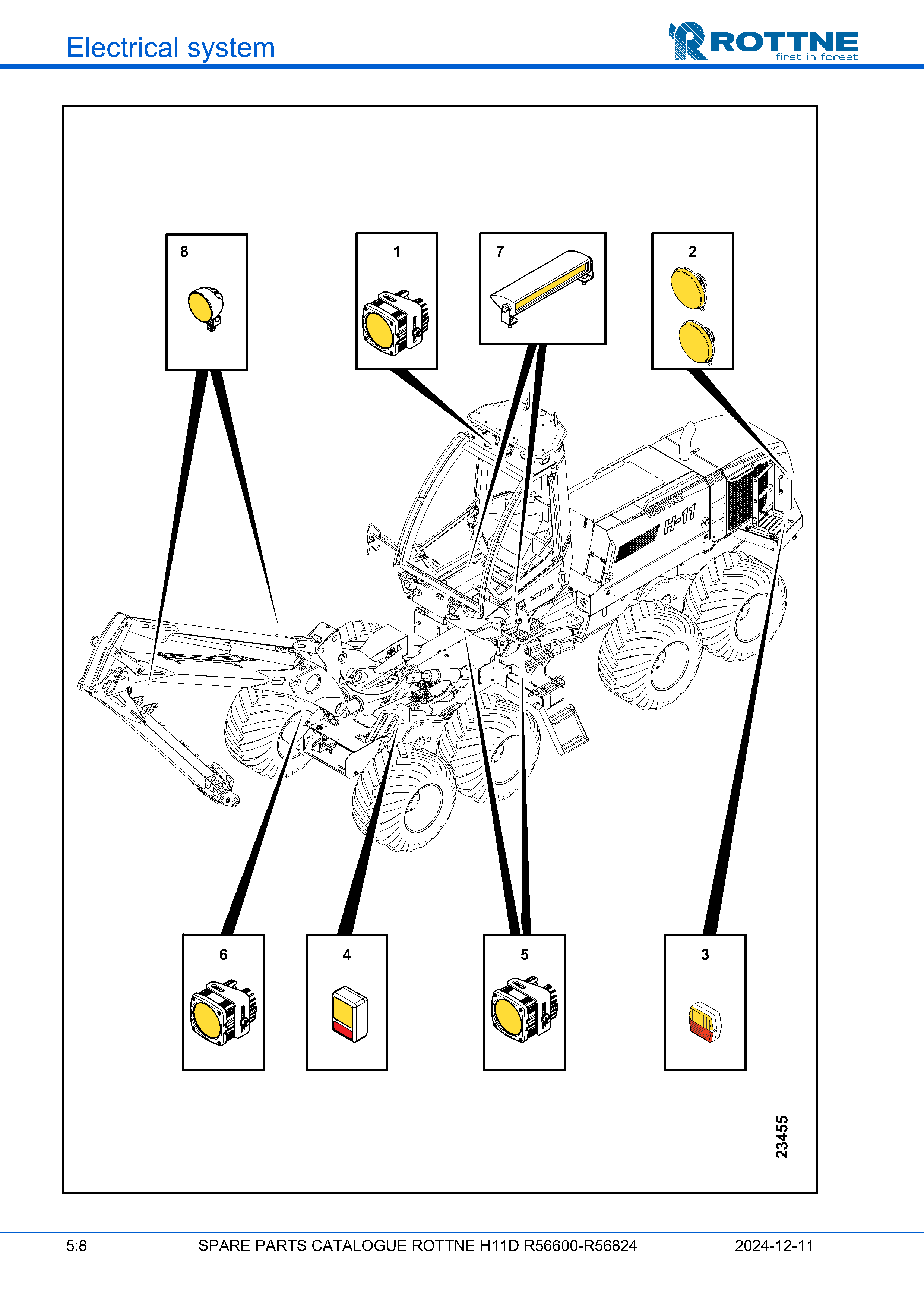 Наружные фонари