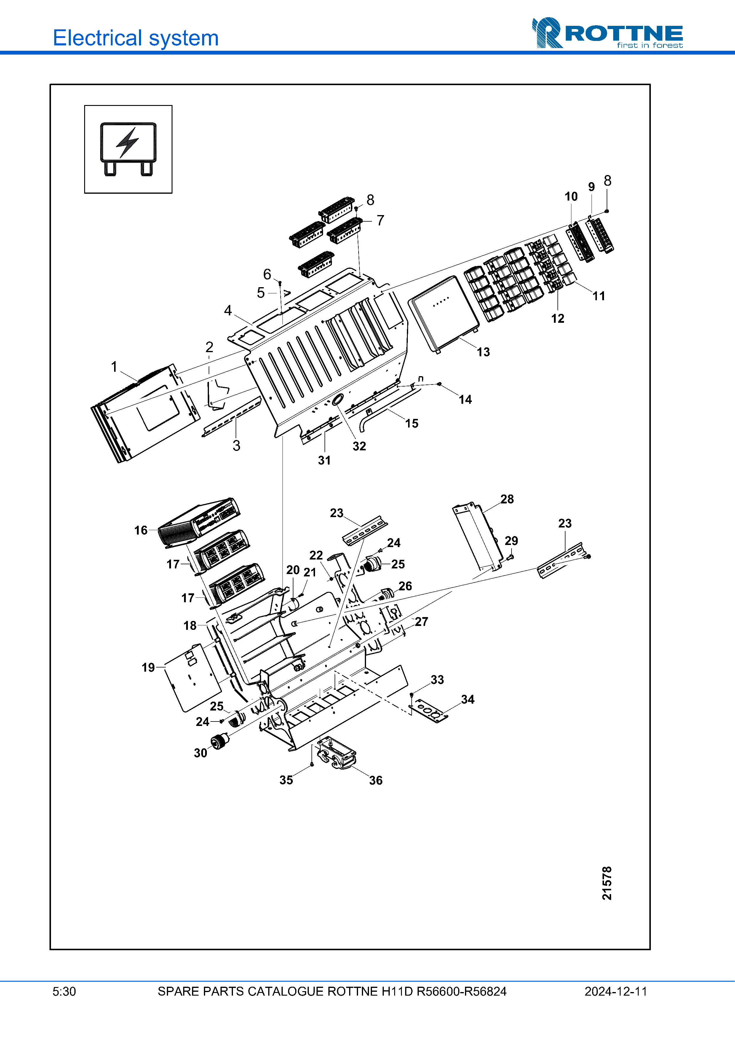 Главный распределительный бокс в кабине