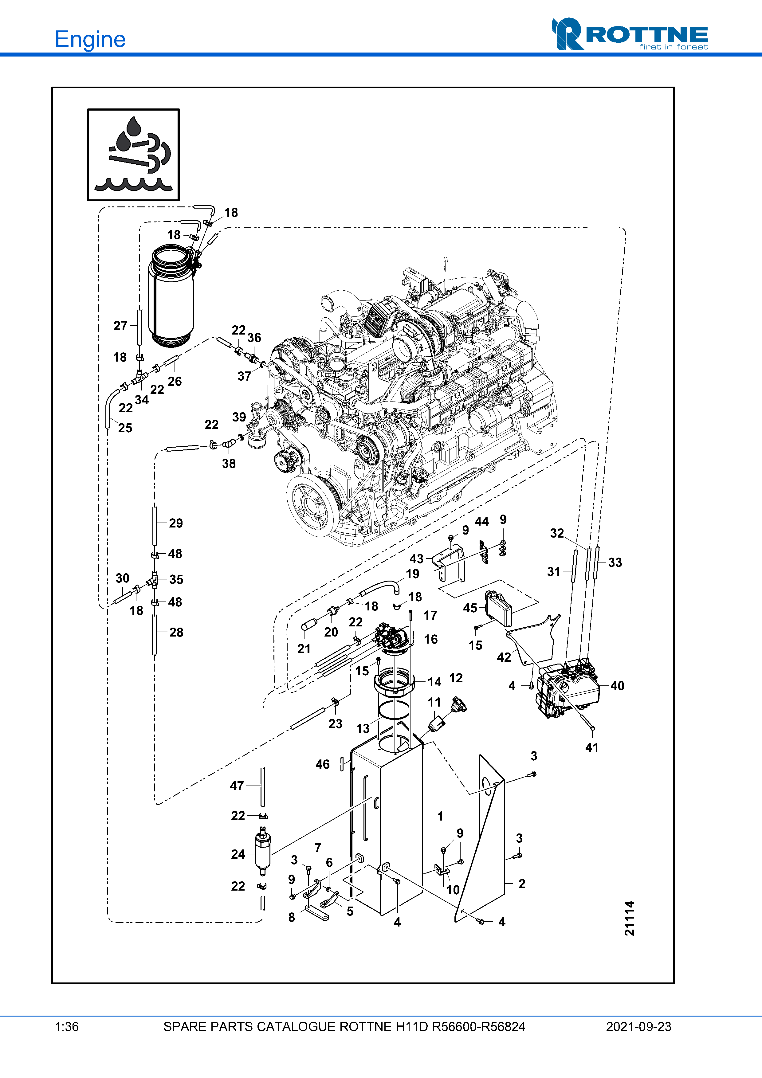 Система DEF (выхлопная жидкость дизеля)