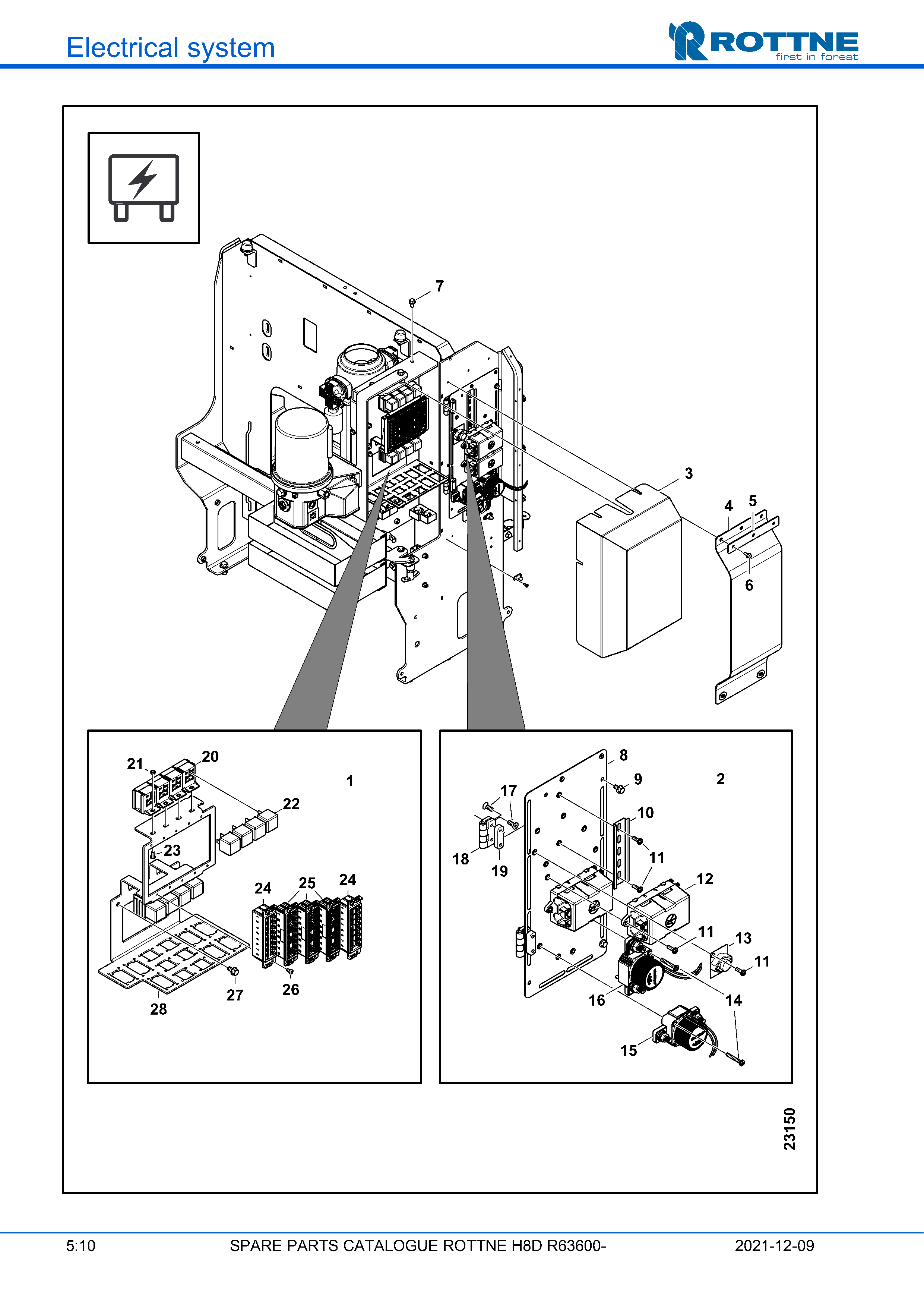 Распределительный бокс в среднем капоте