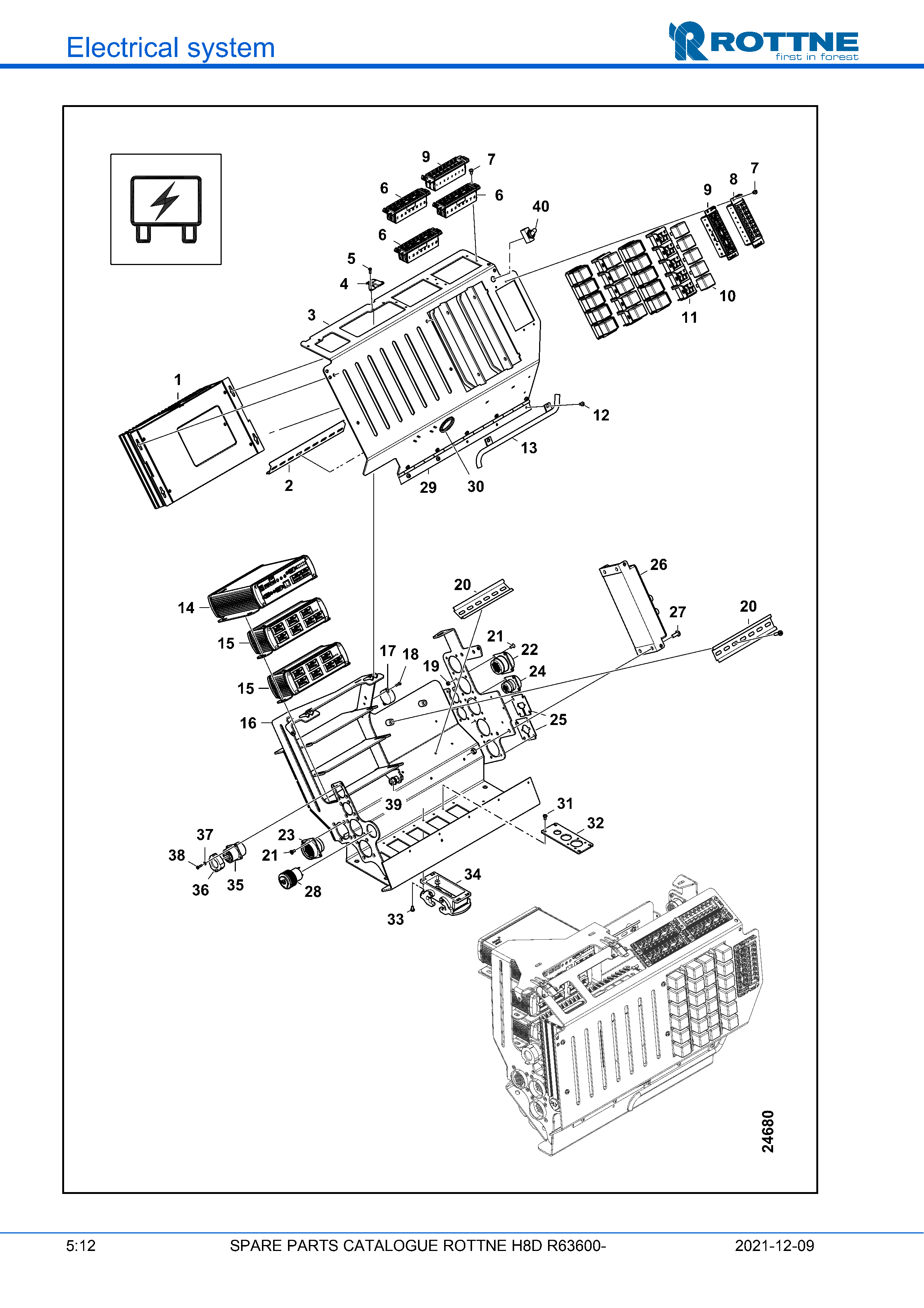 Главный распределительный бокс в кабине
