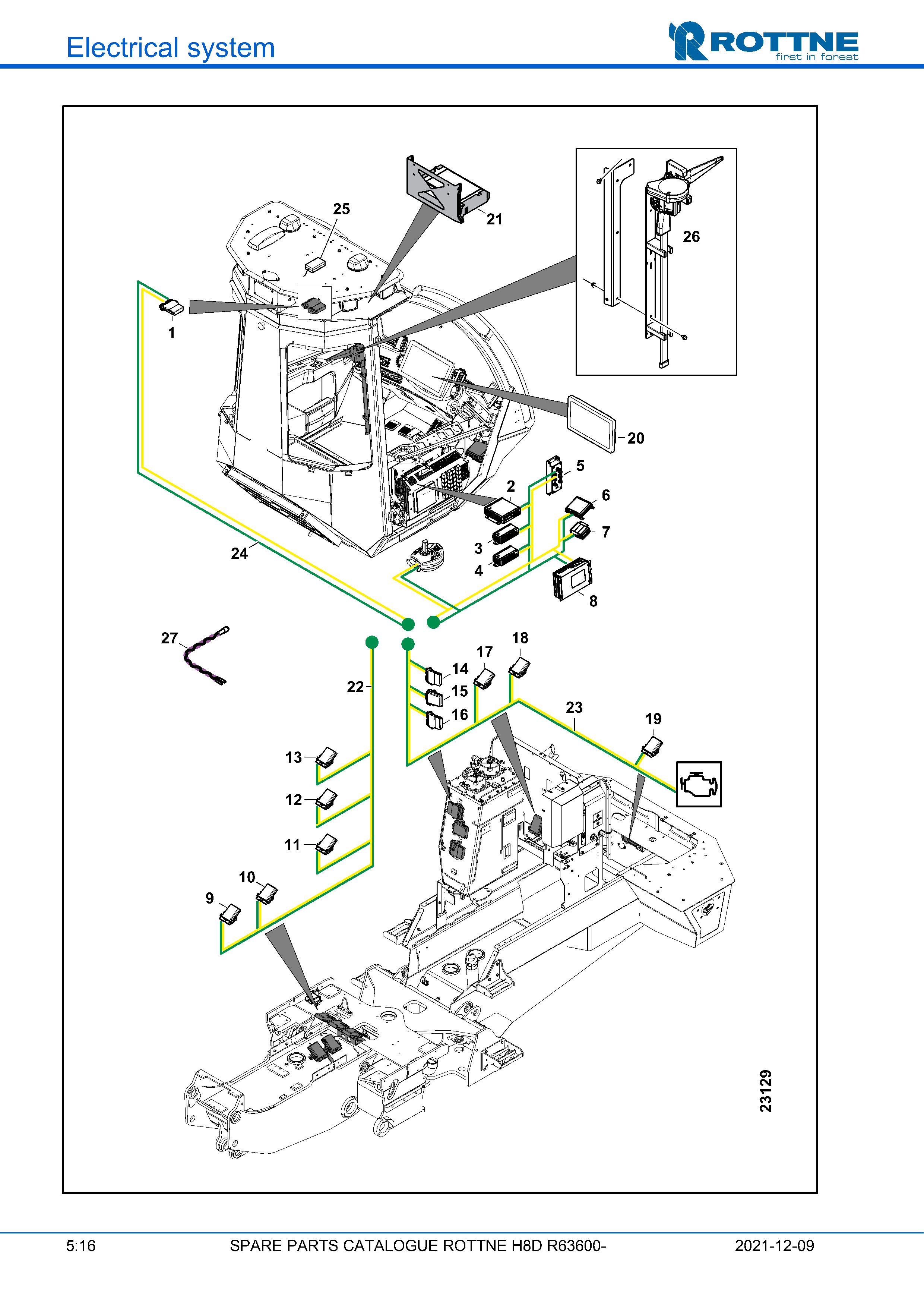 Боксы, дисплеи и принтеры