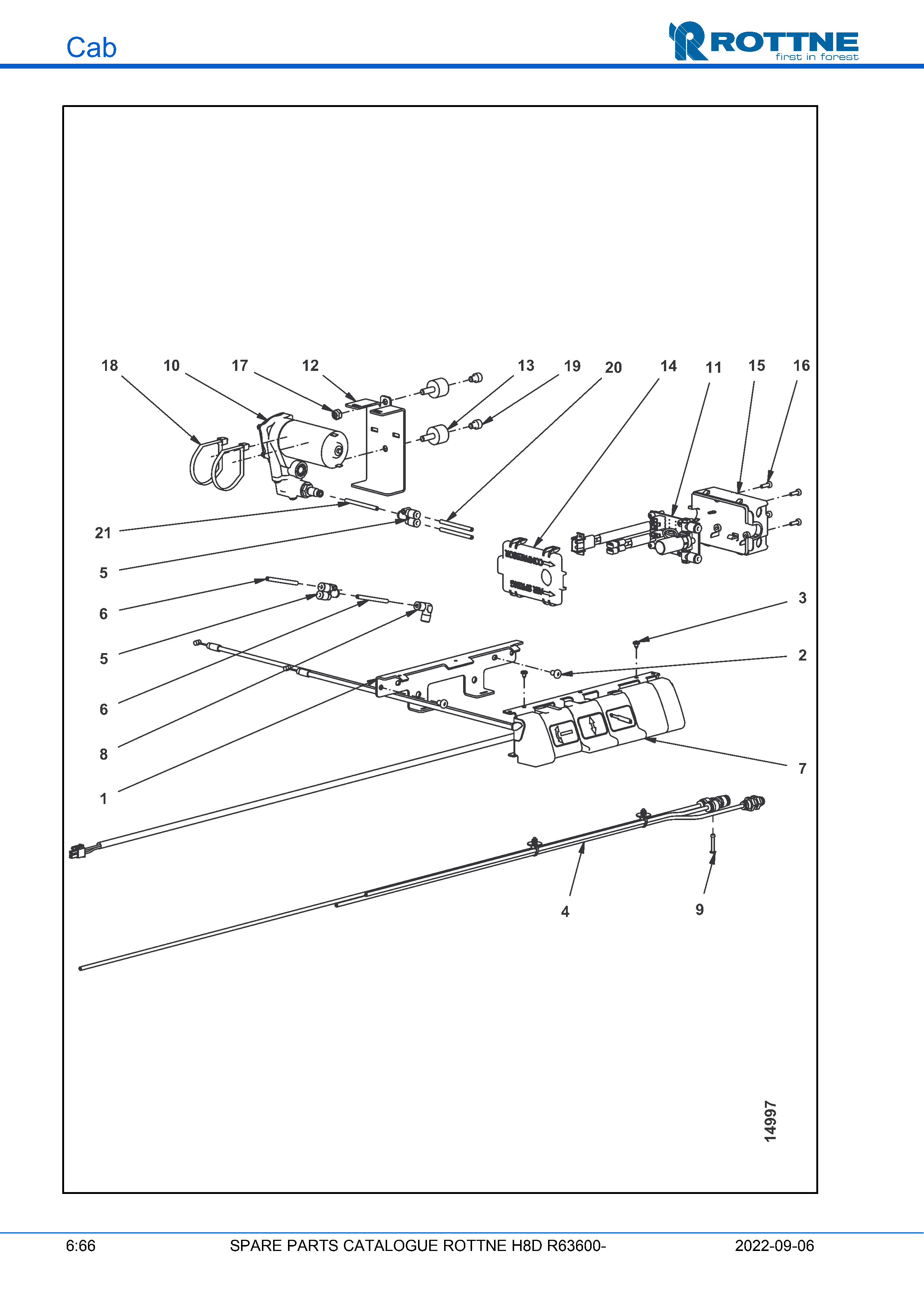 Управление