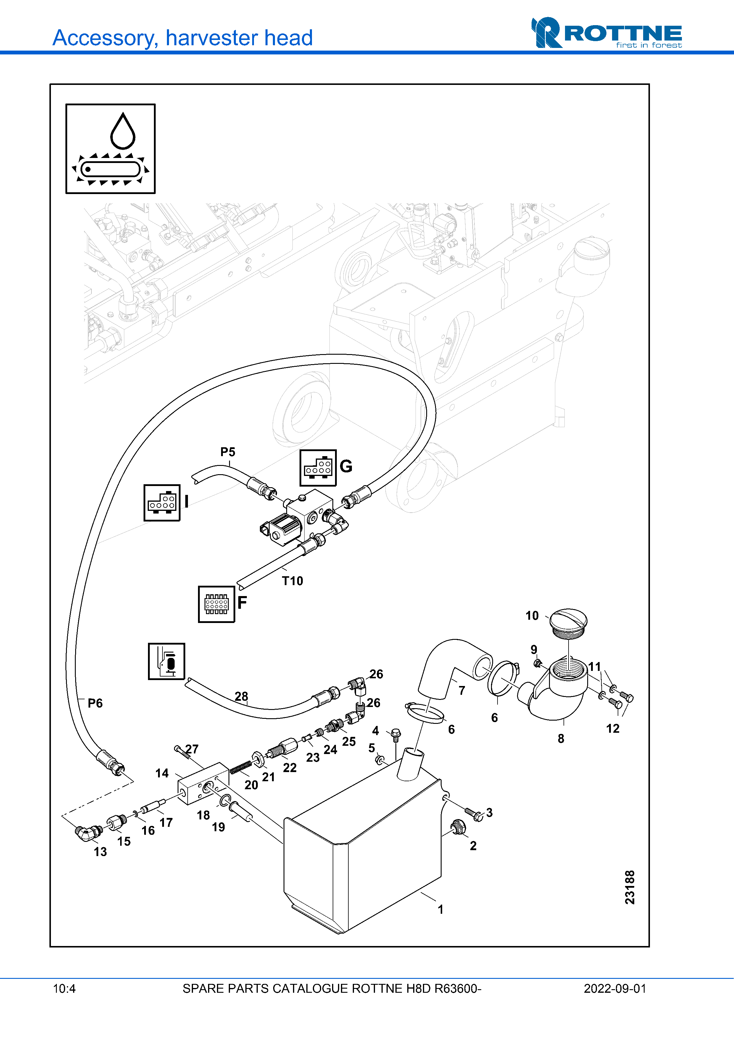 Смазка маслом
