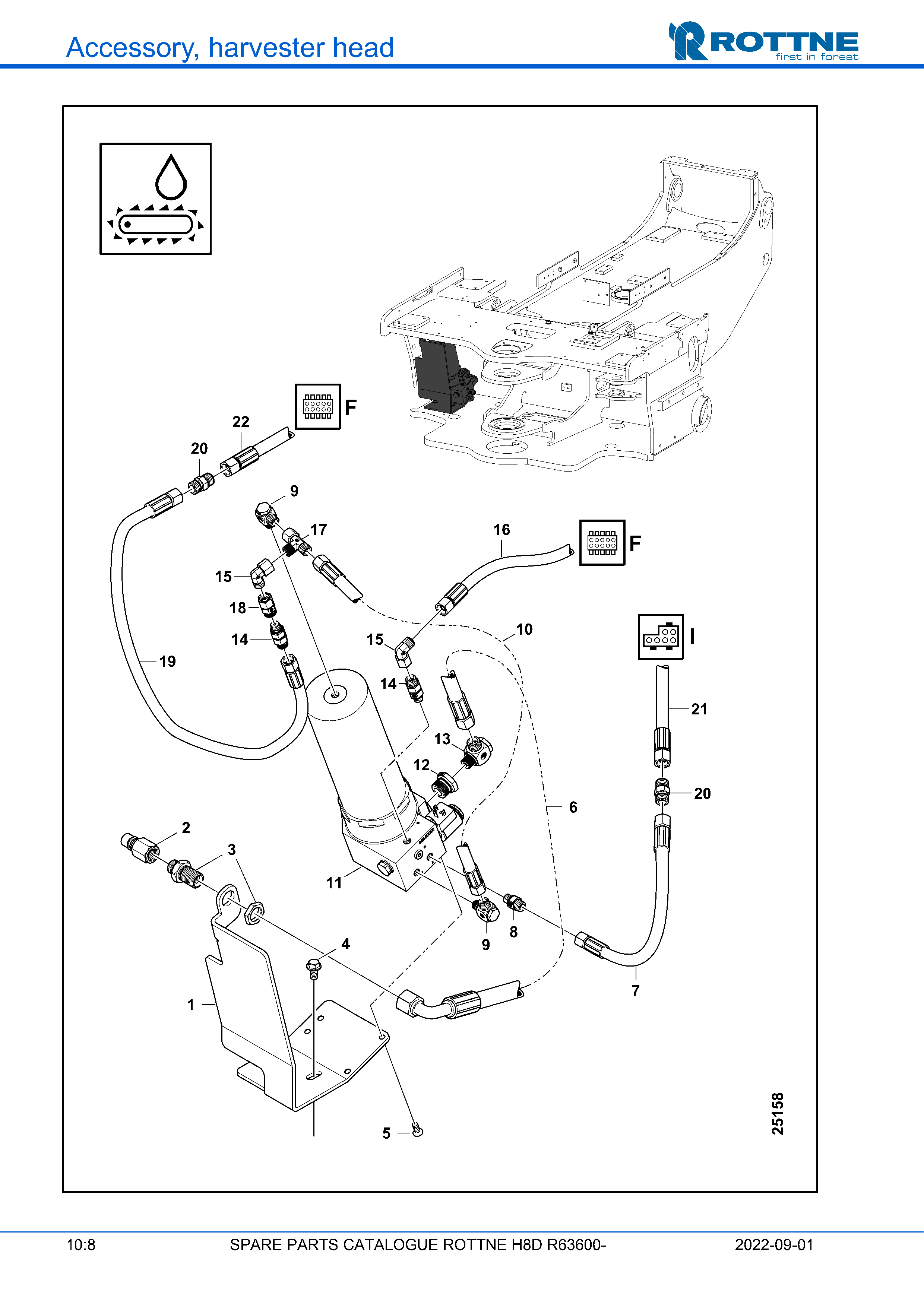 Смазка консистентной смазкой