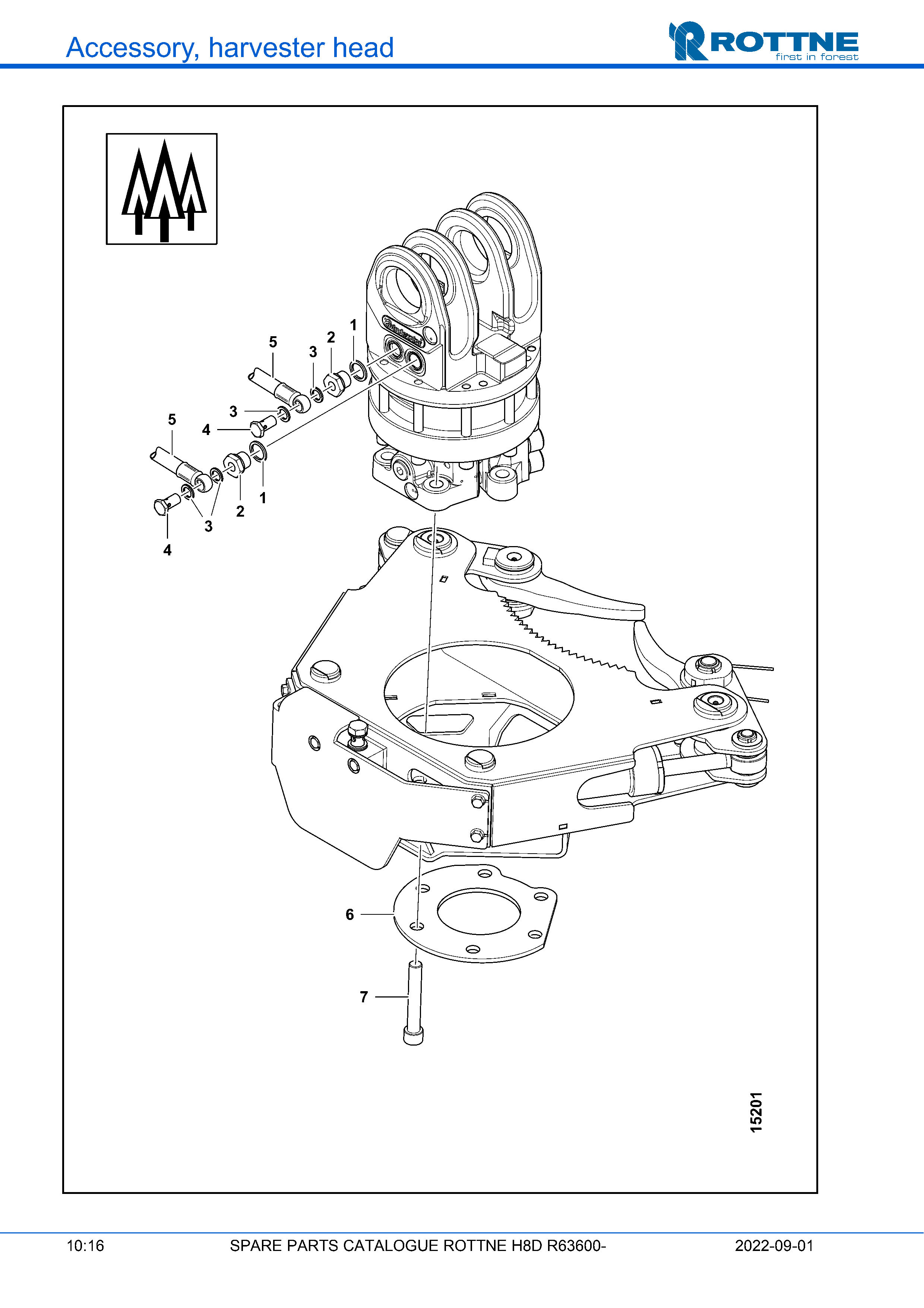 Соединения с ротатором
