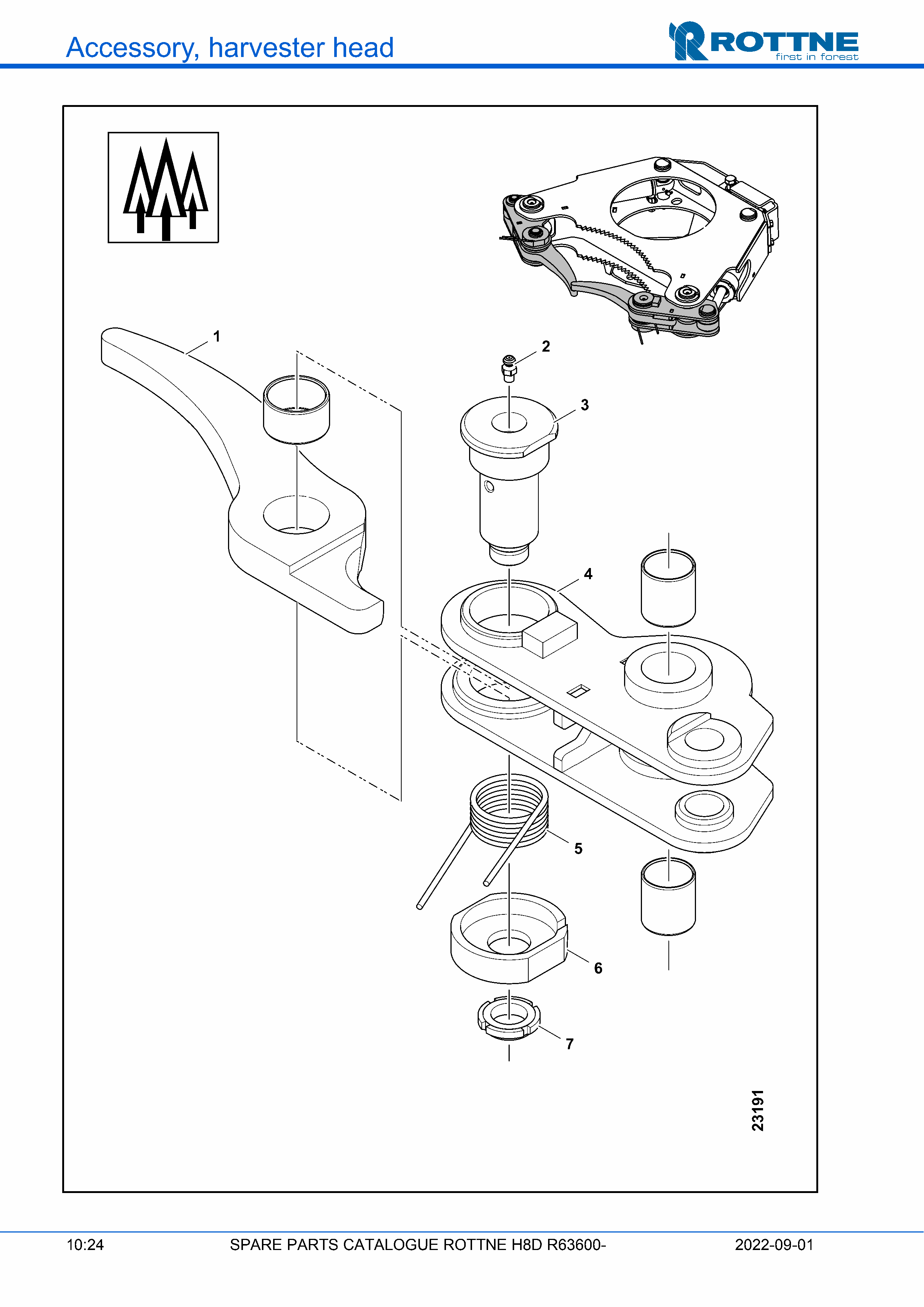 Рычаги для мультидерева