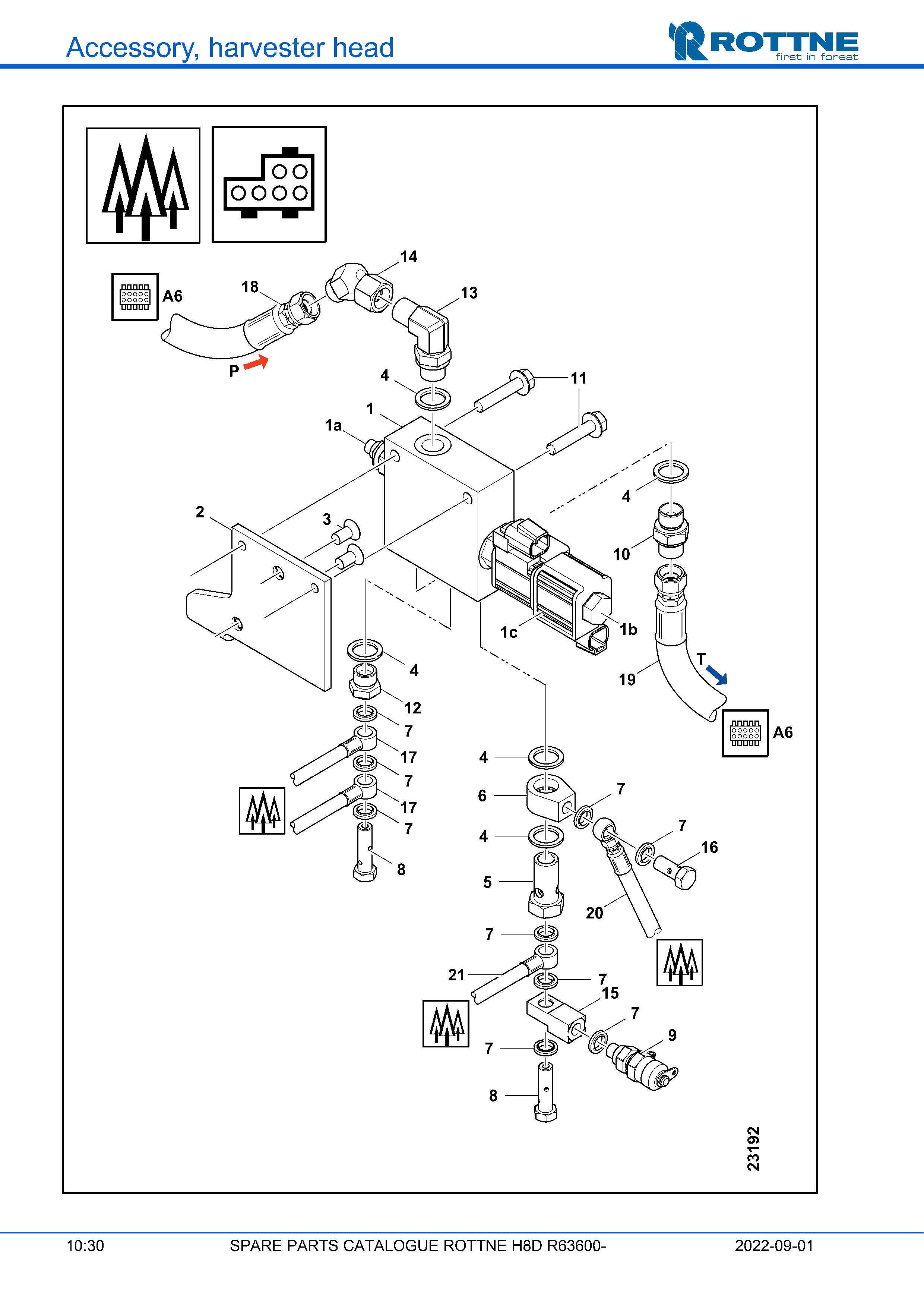 Блок клапанов