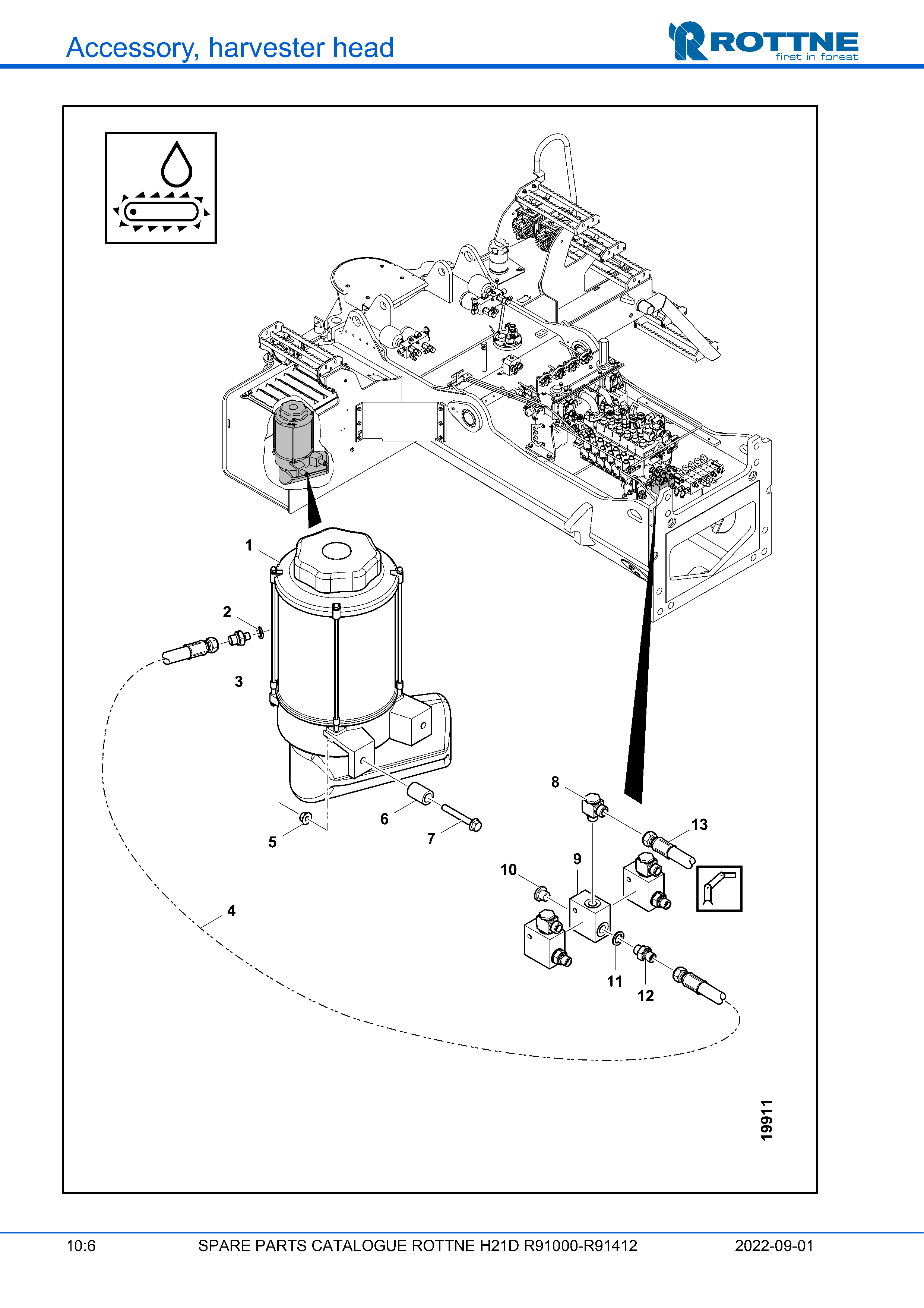 Смазка, дополнительное оборудование