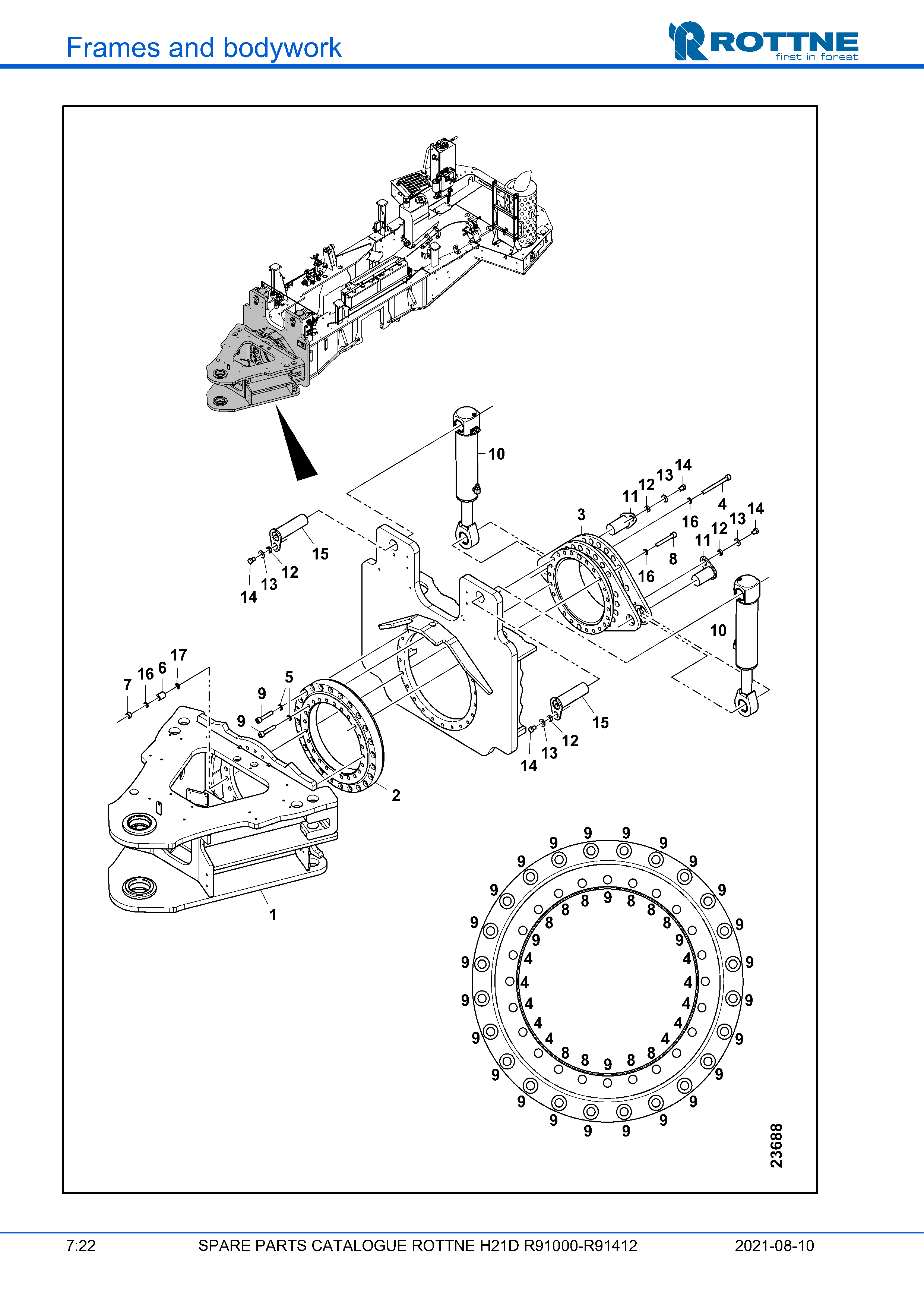 Шаровой поворотный круг
