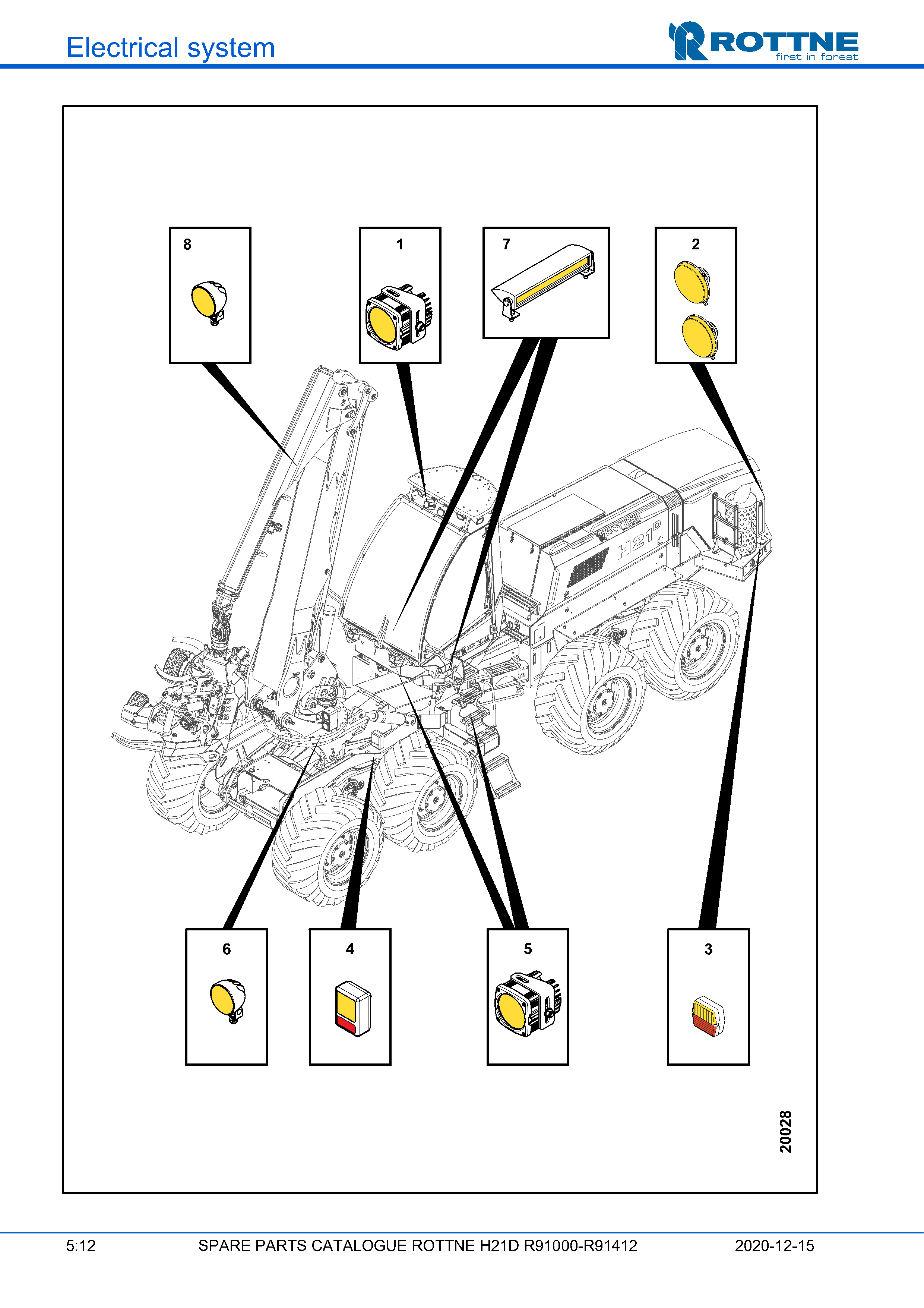 Наружные фонари