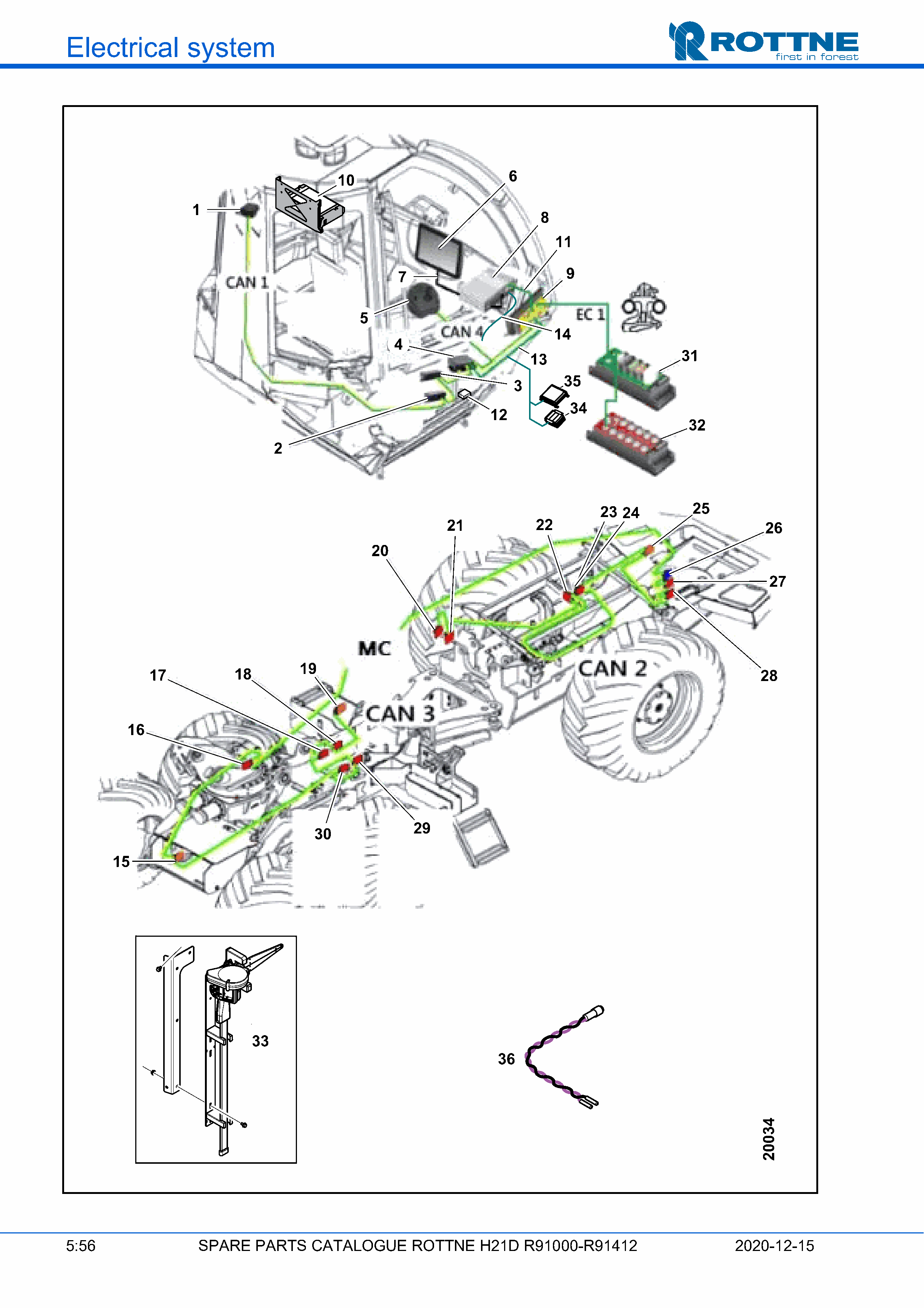 Коробки, дисплеи и принтер