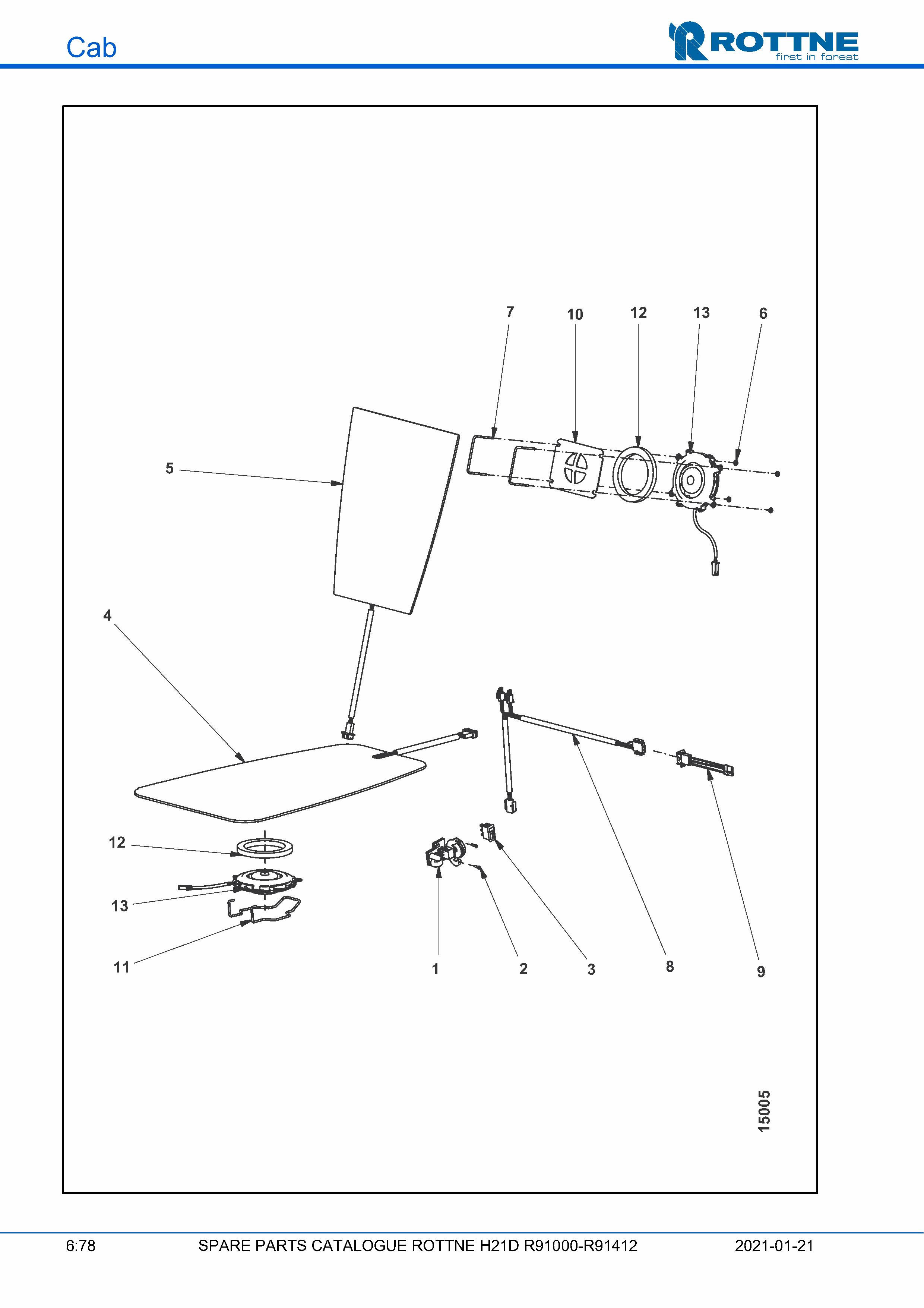 Вентиляция кабины