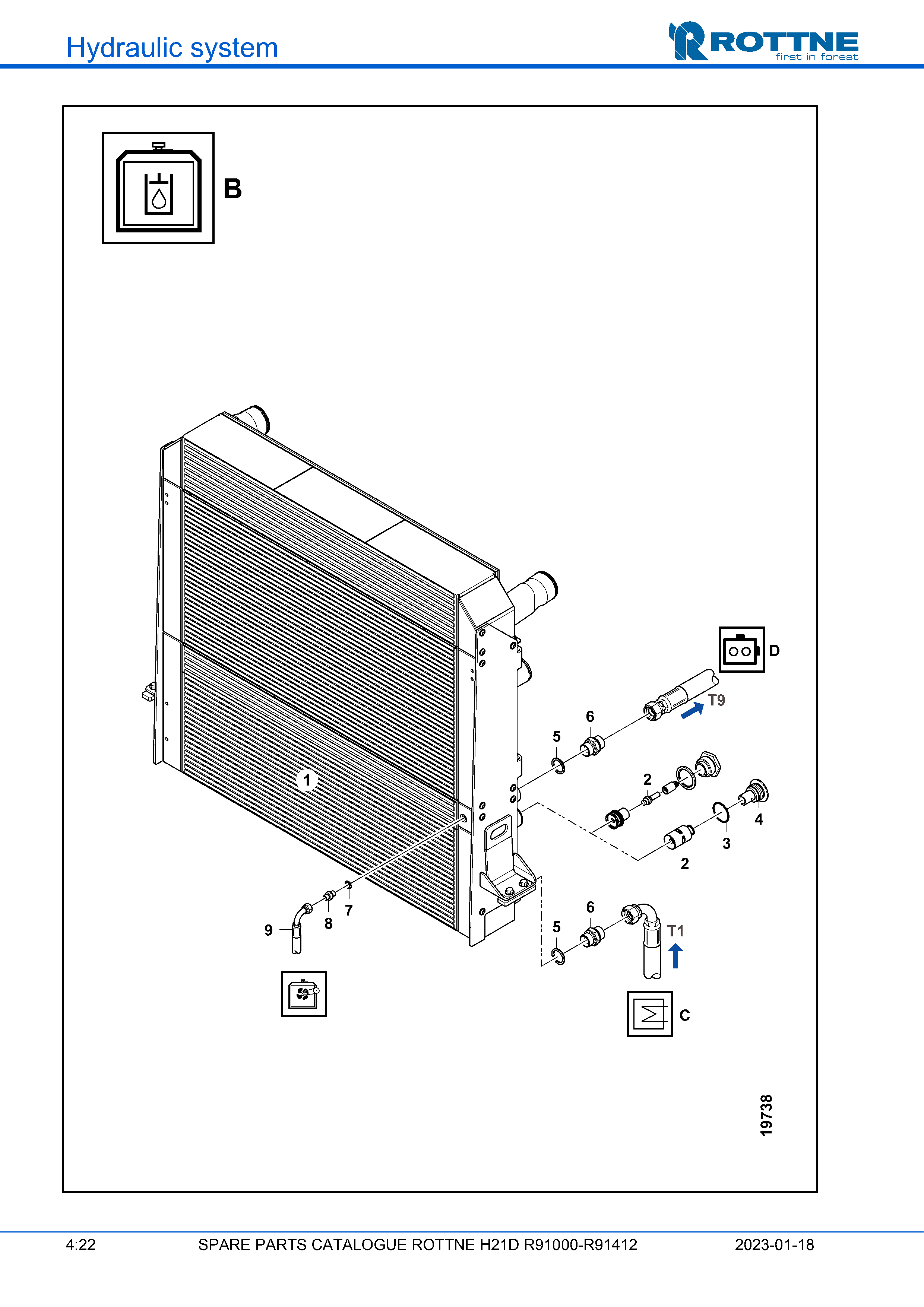 Радиаторы "B"