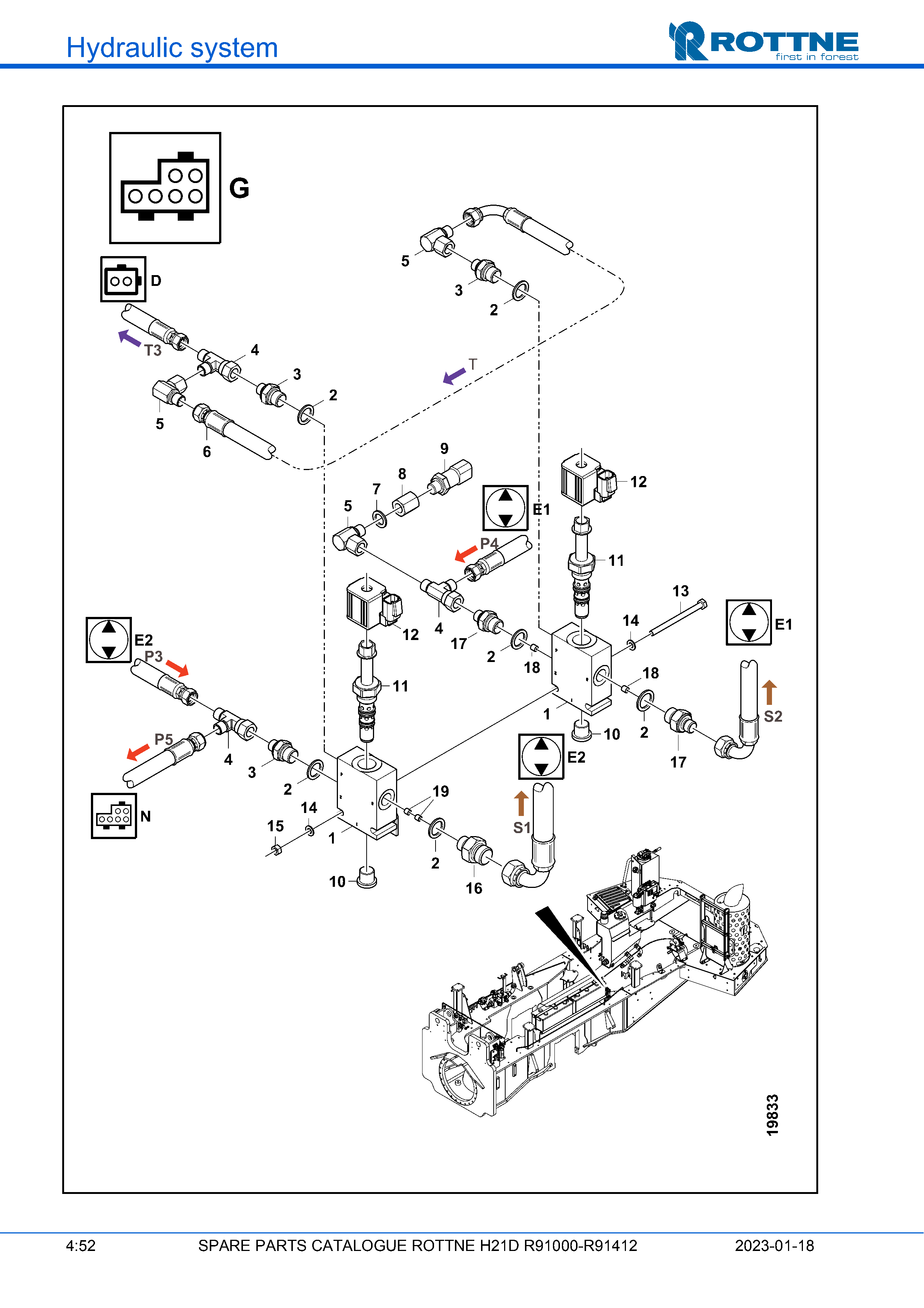 Соединения LS-клапана "G"