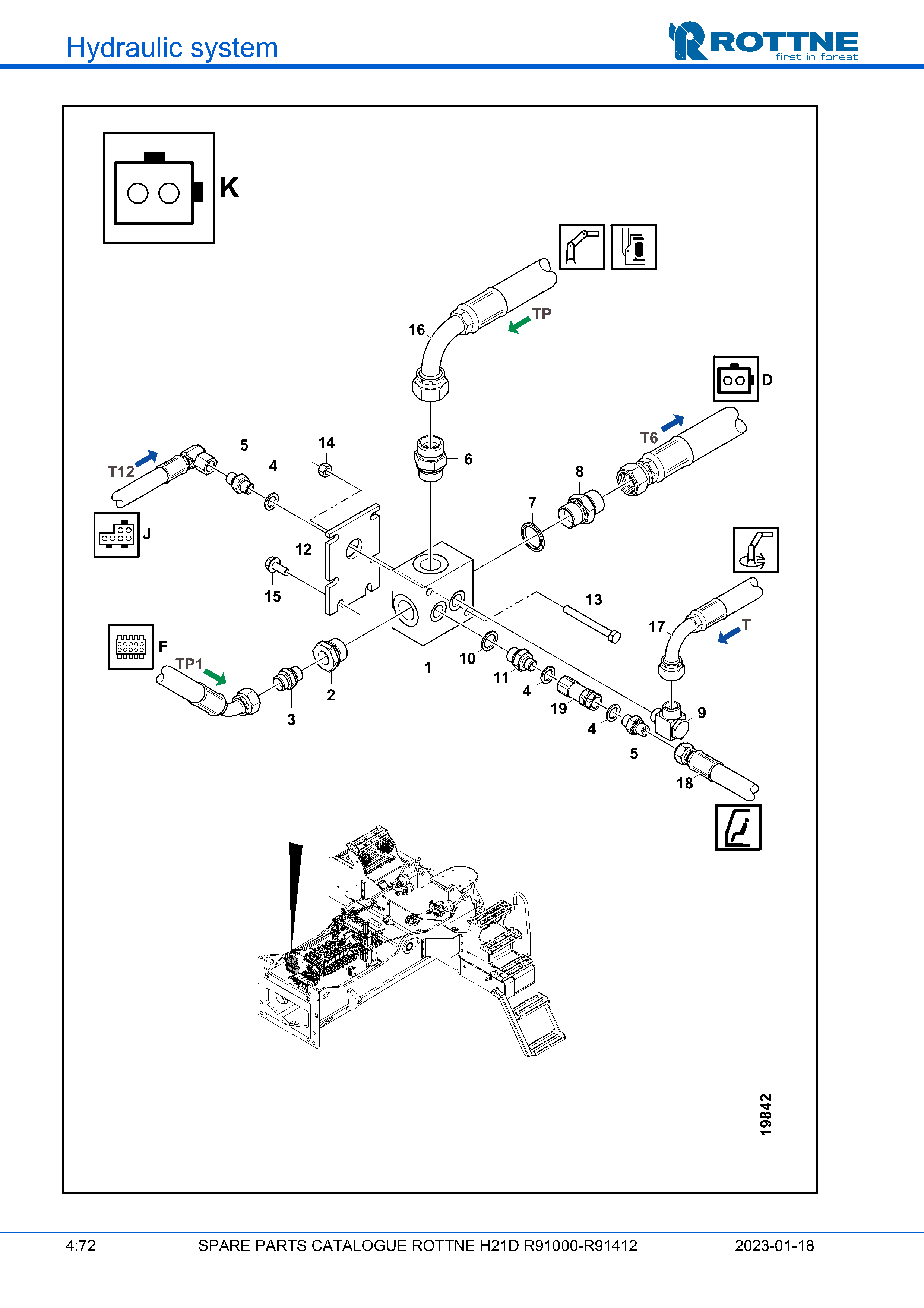 Соединения "K"