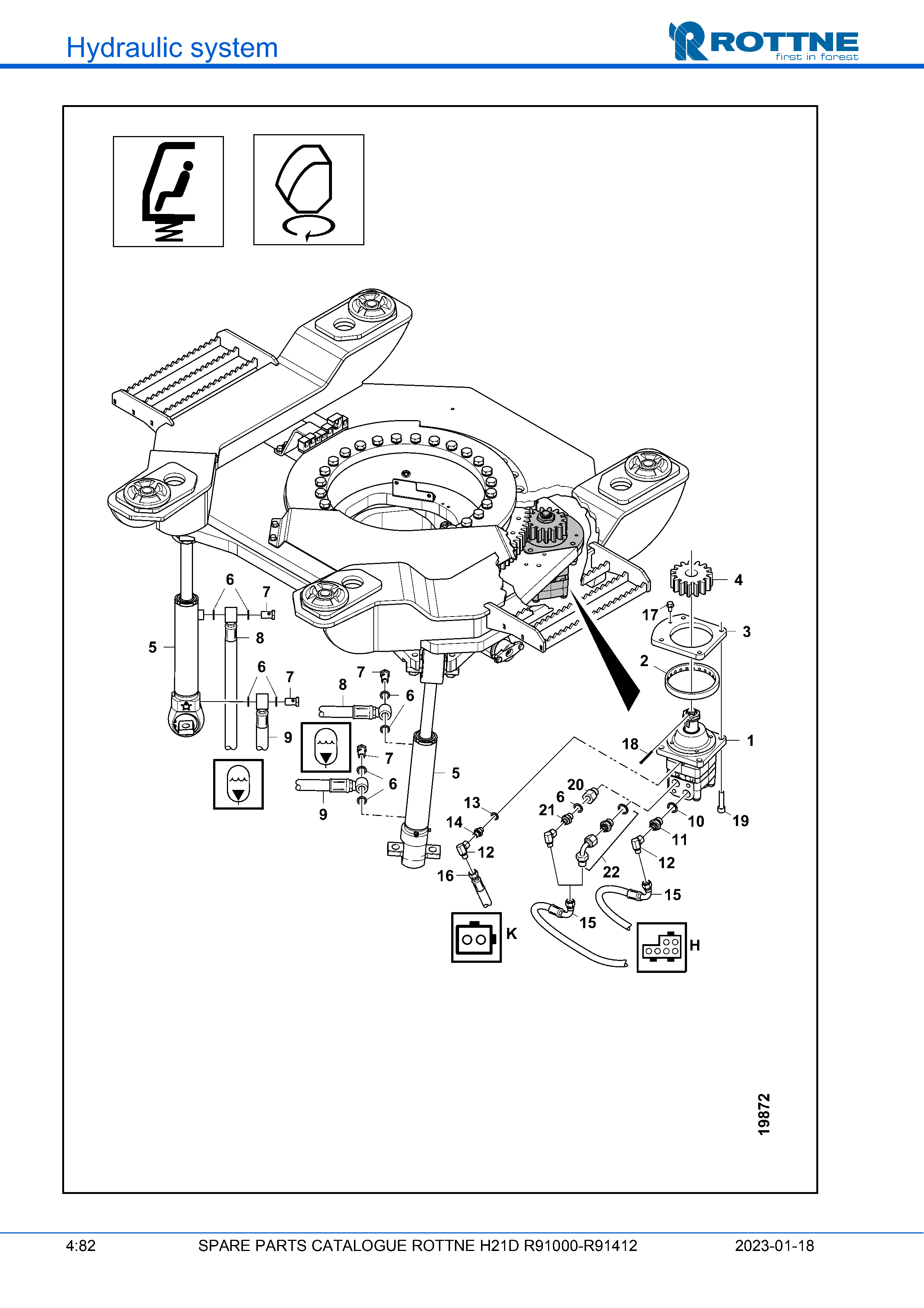 Кабина, наклон и вращение