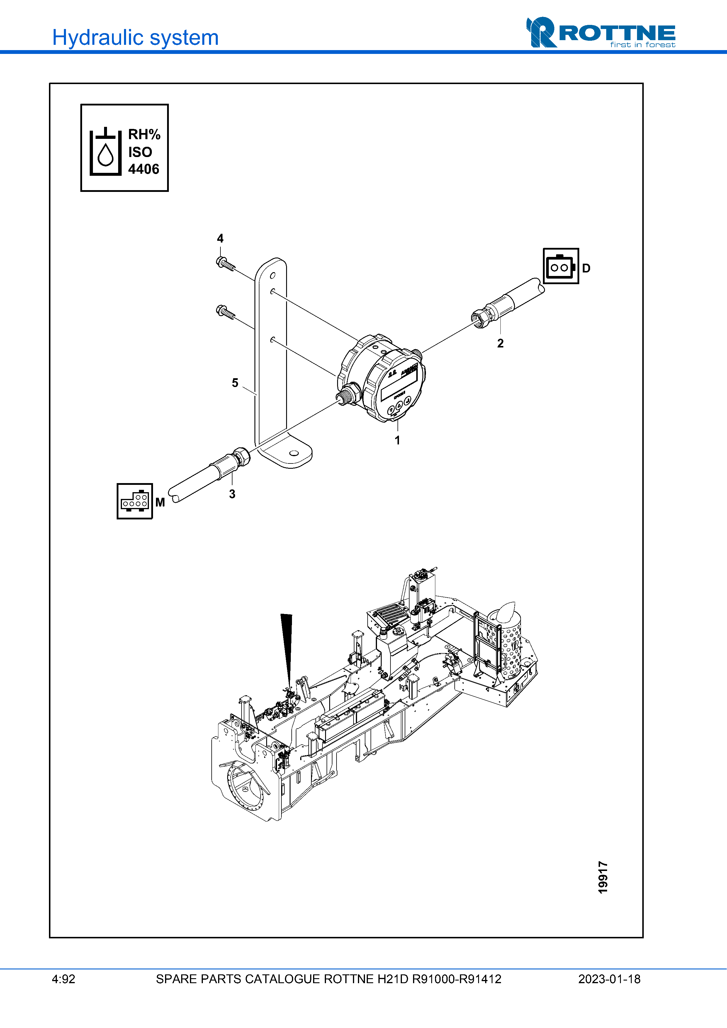 Счётчик частиц
