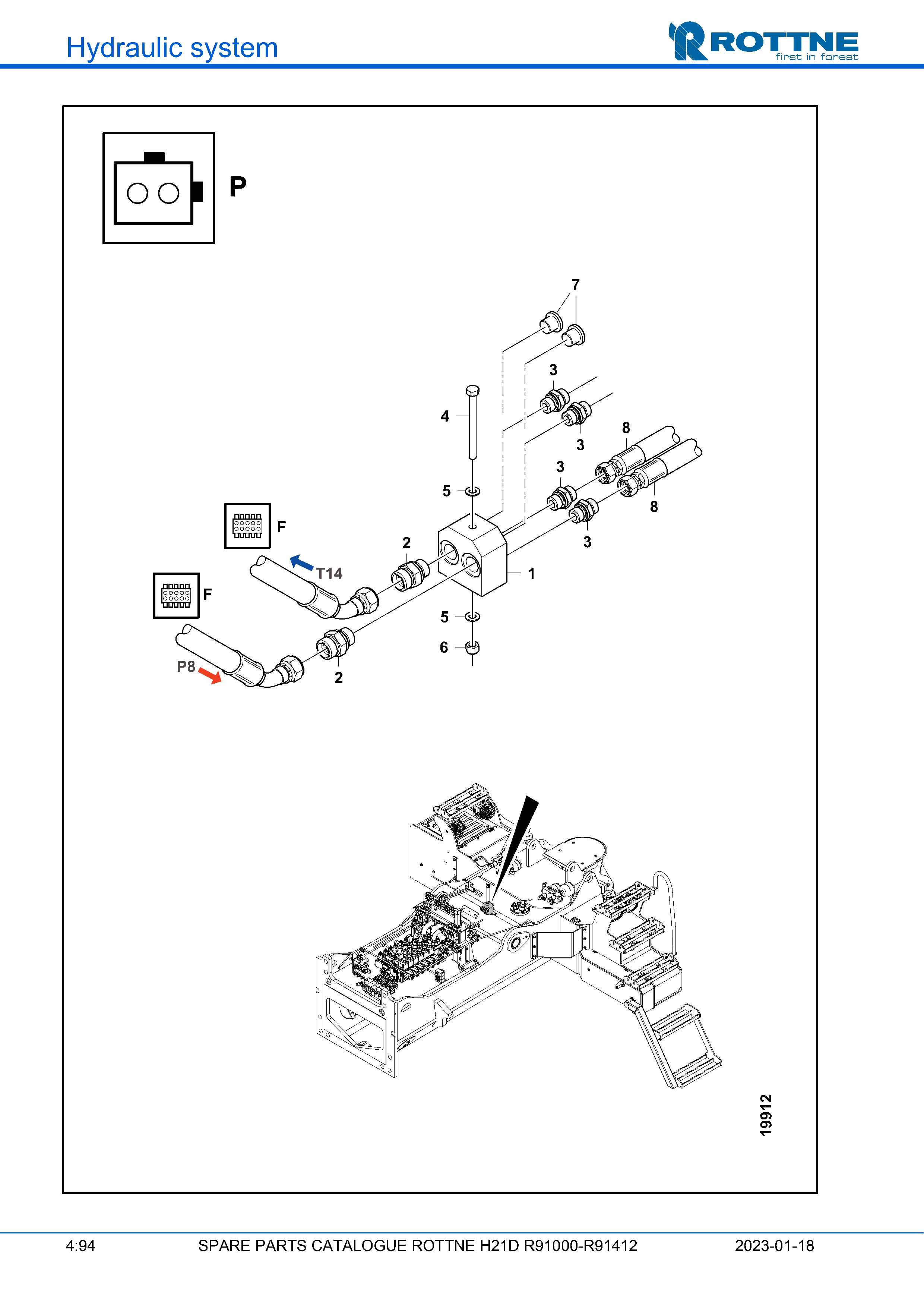 Соединения "P"