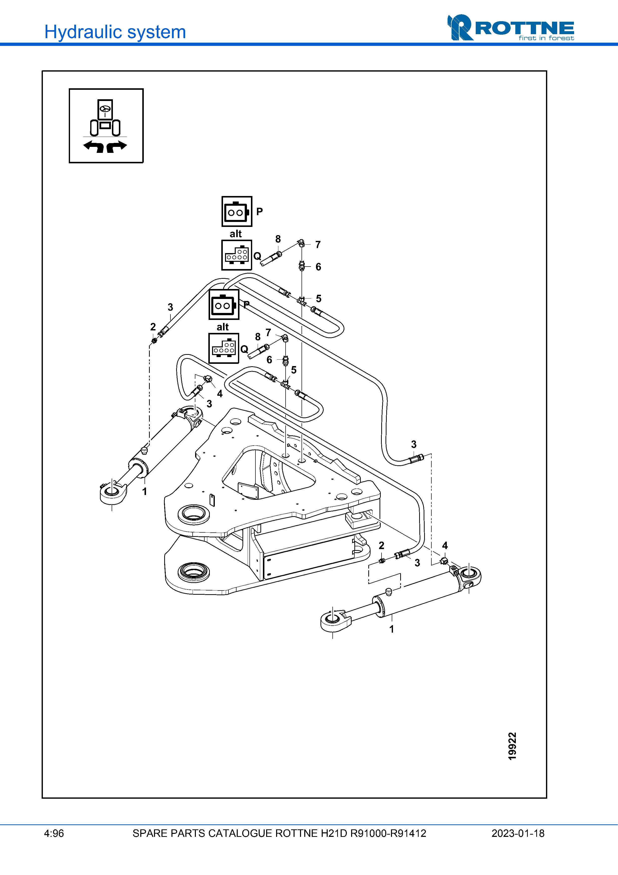 Рулевое управление