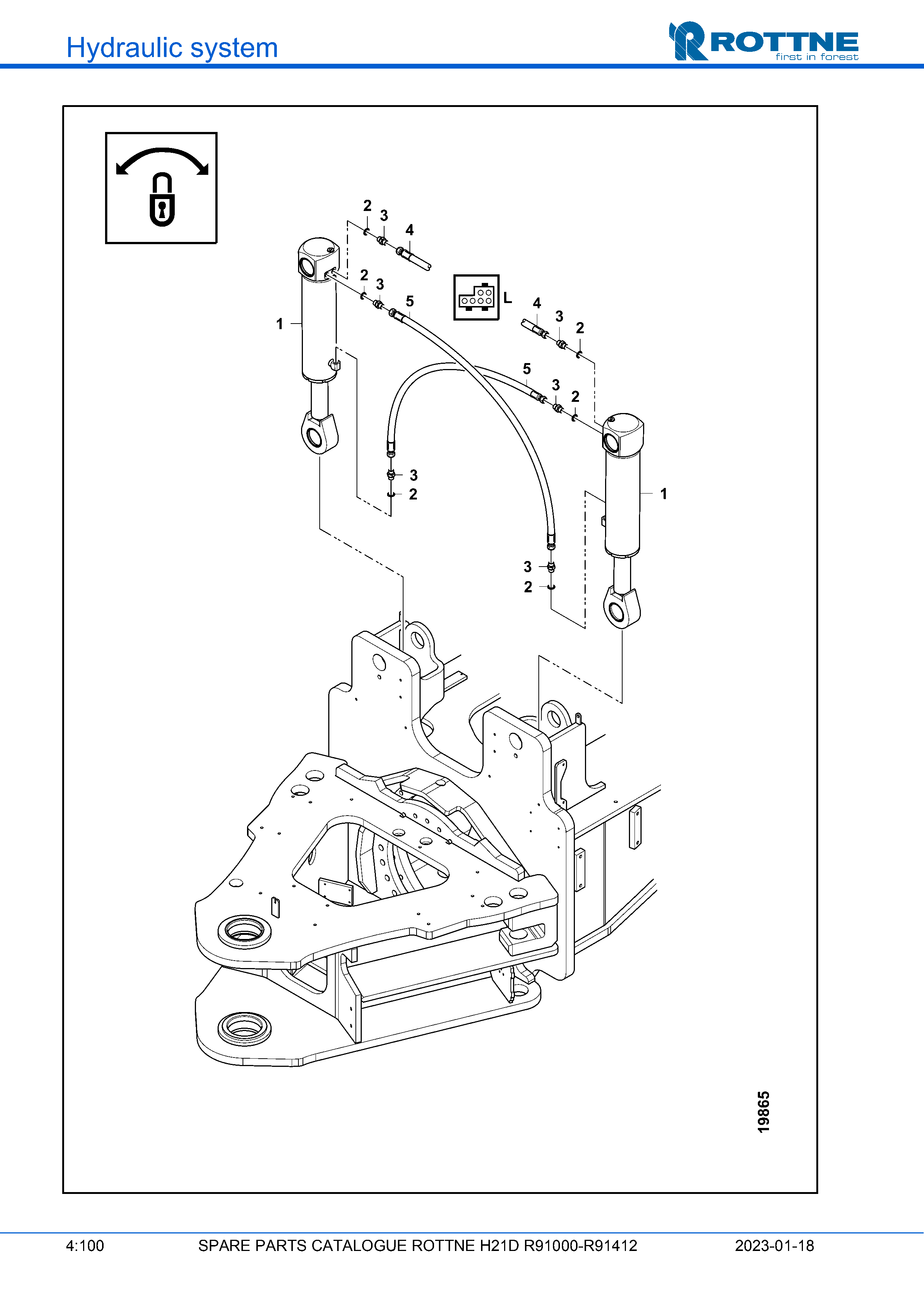Стабилизация центрального шарнира
