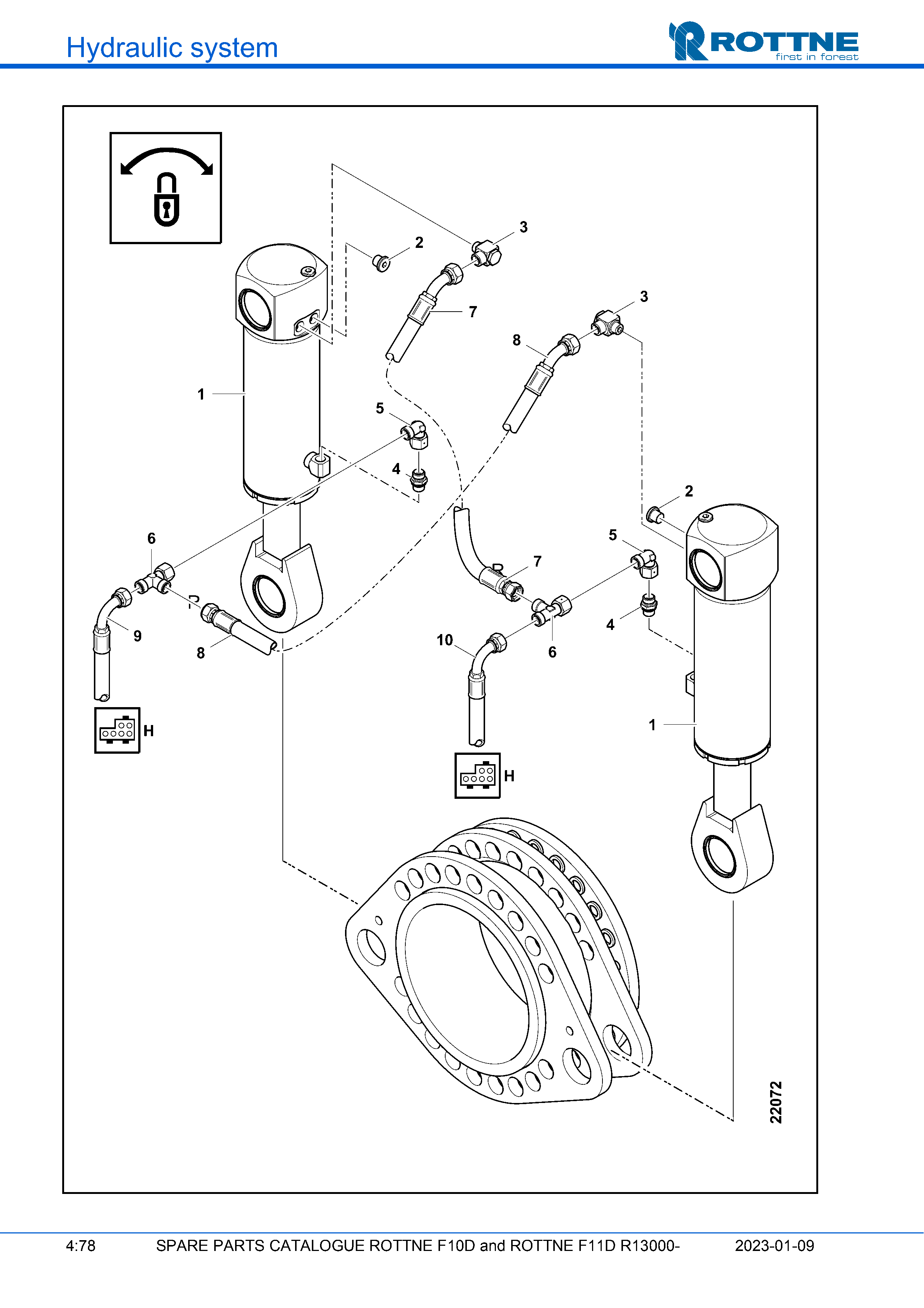 Стабилизация центрального шарнира, соединения
