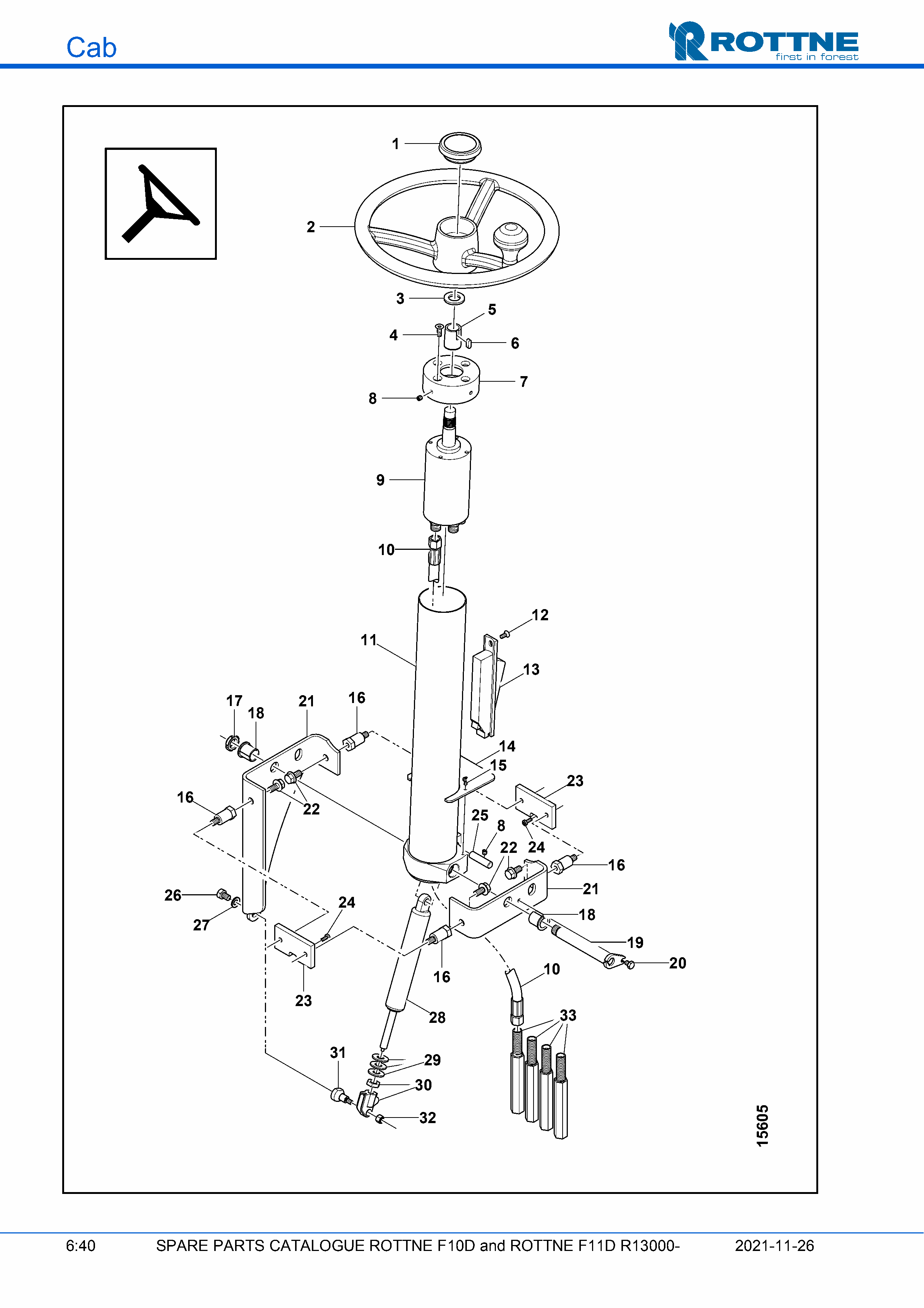 Рулевое колесо, машины с Orbitrol
