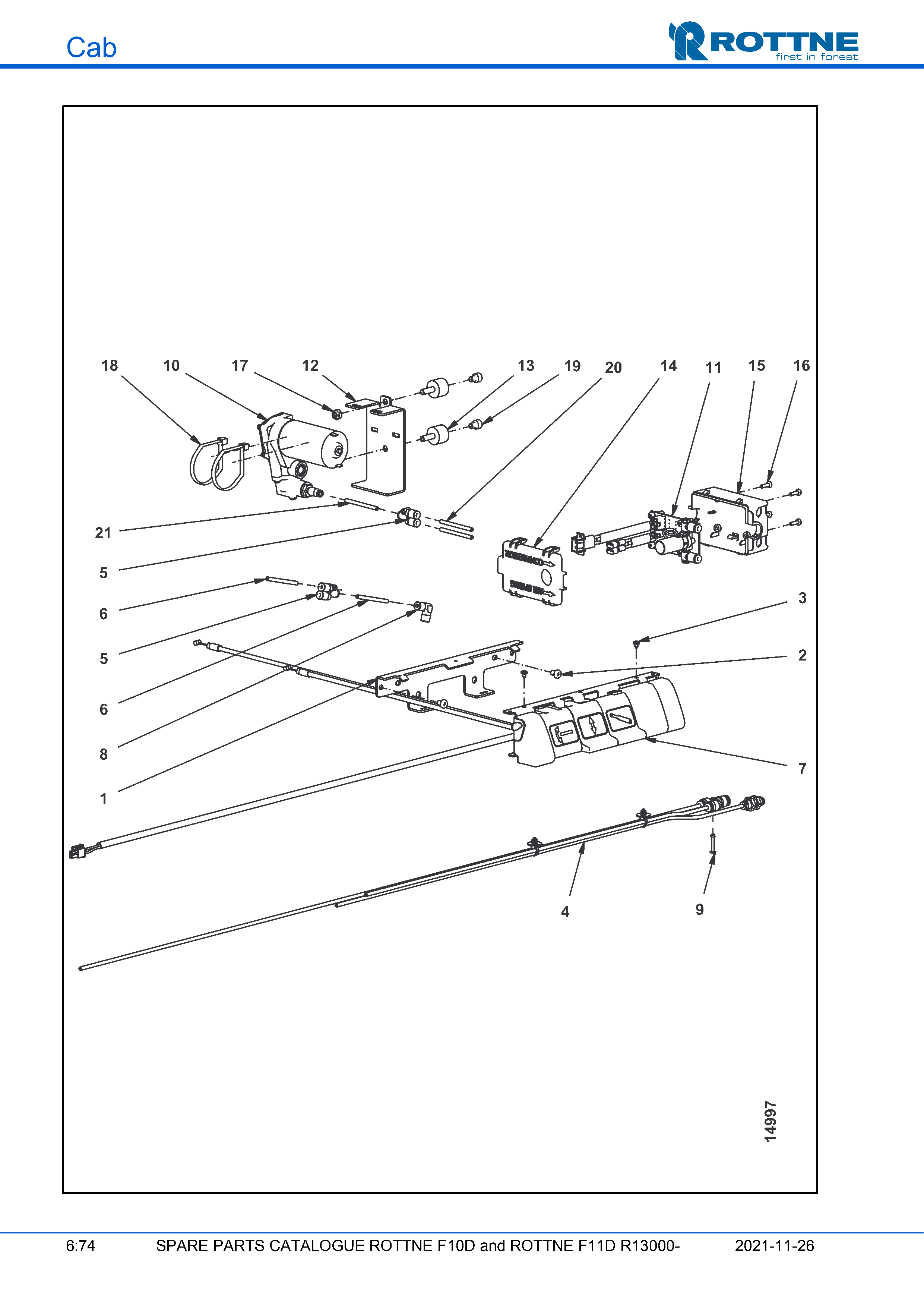 Управление