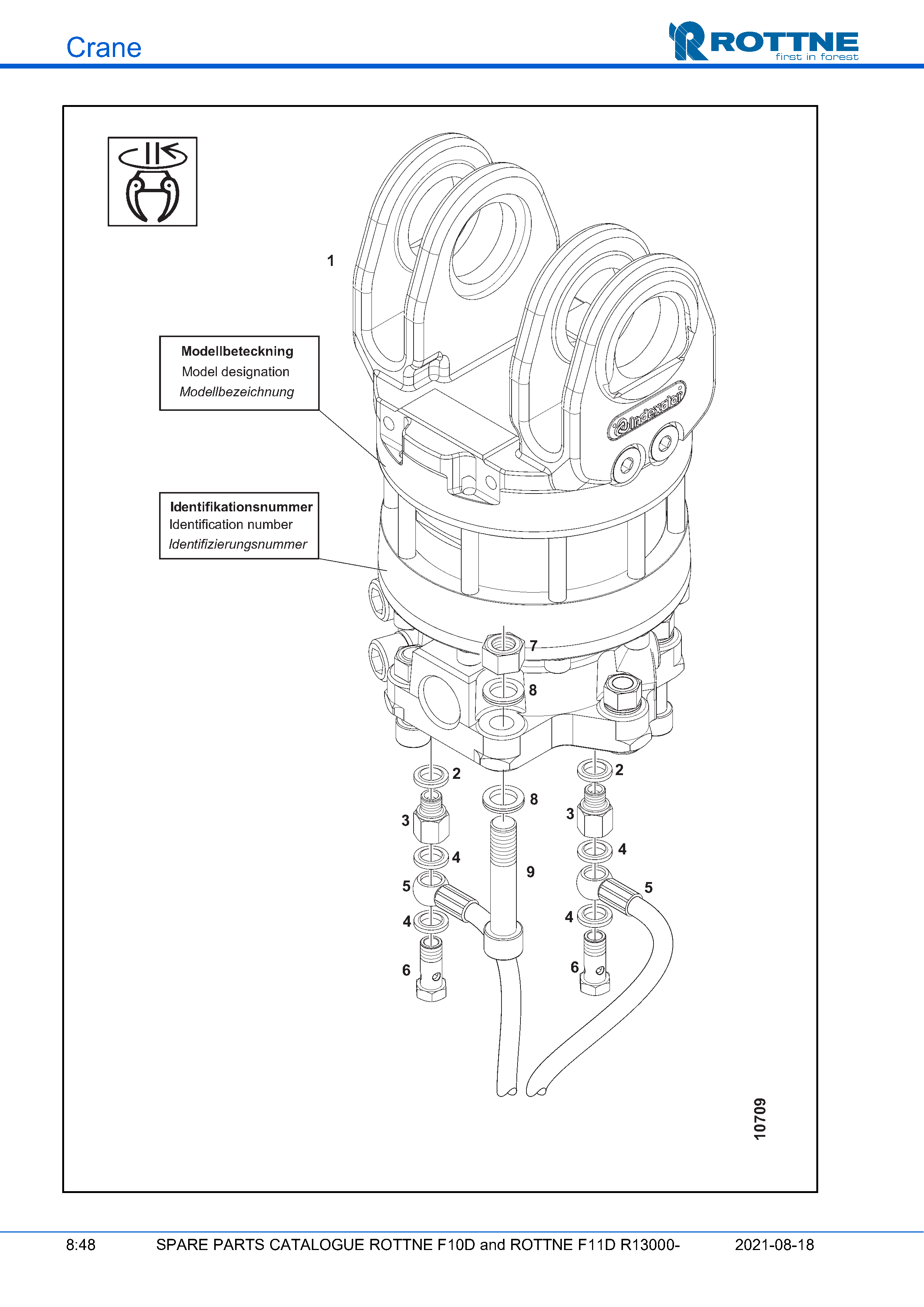 Ротатор G121