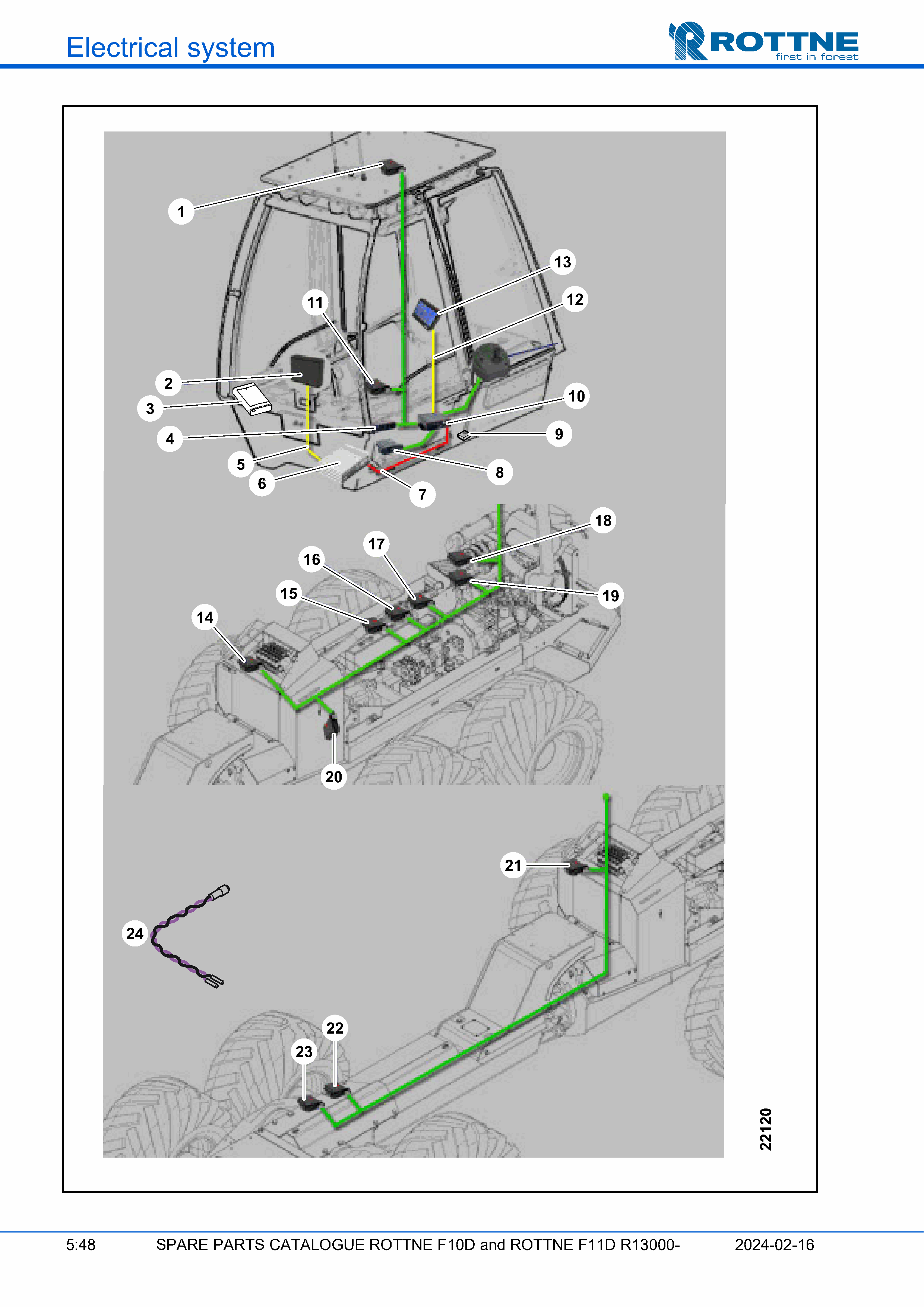 Боксы и дисплеи