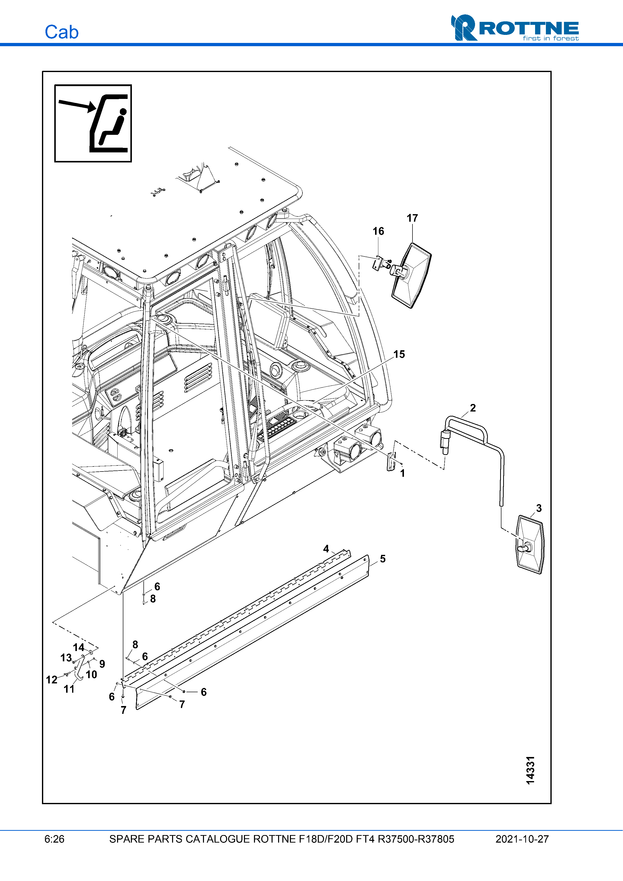 Боковая панель и зеркало заднего вида