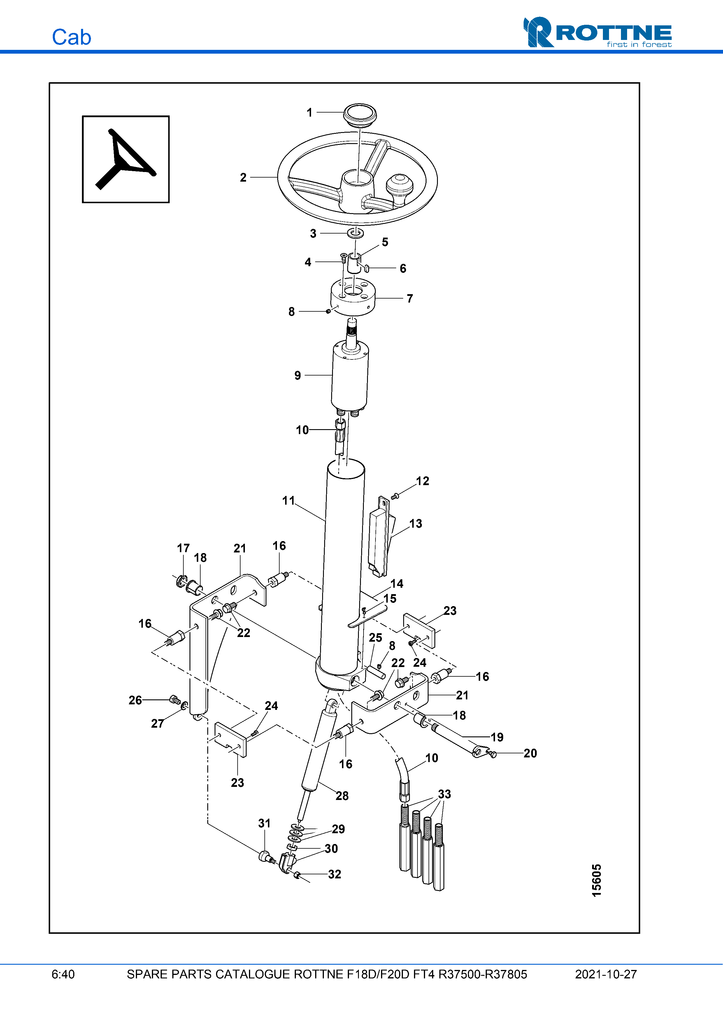 Рулевое колесо, машины с Orbitrol