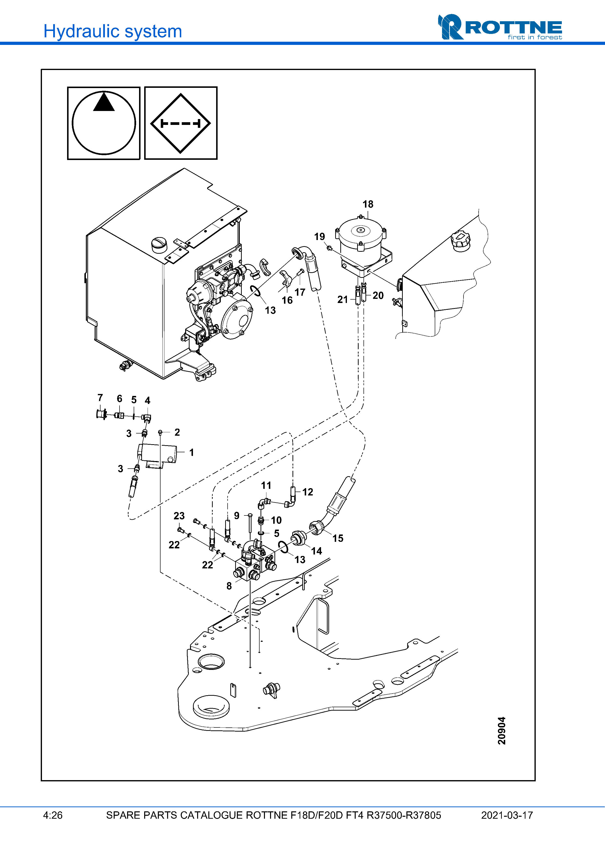 Заправочный насос и фильтр Kleenoil