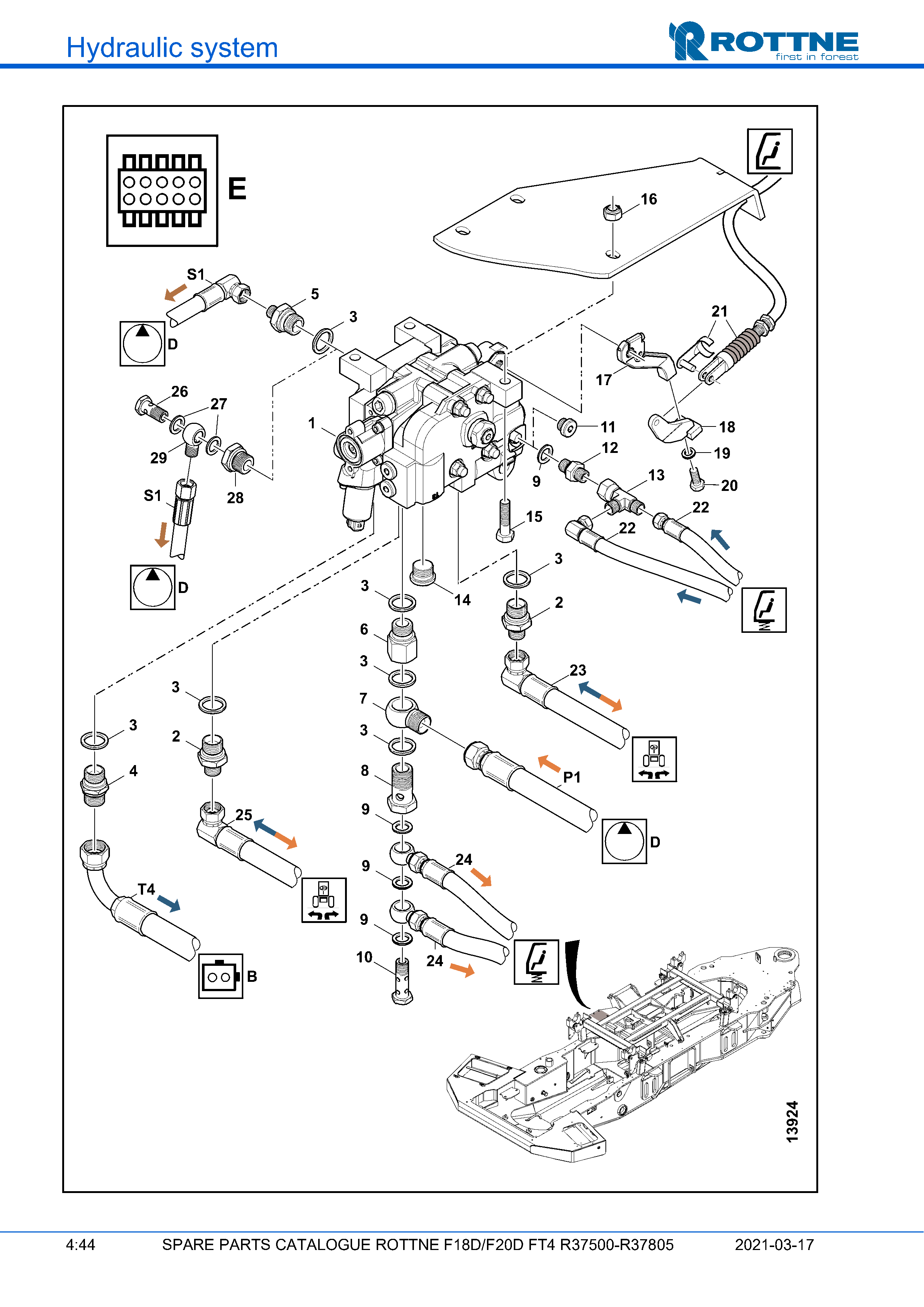 Рулевое управление (P70CP) "E", машины без Orbitrol