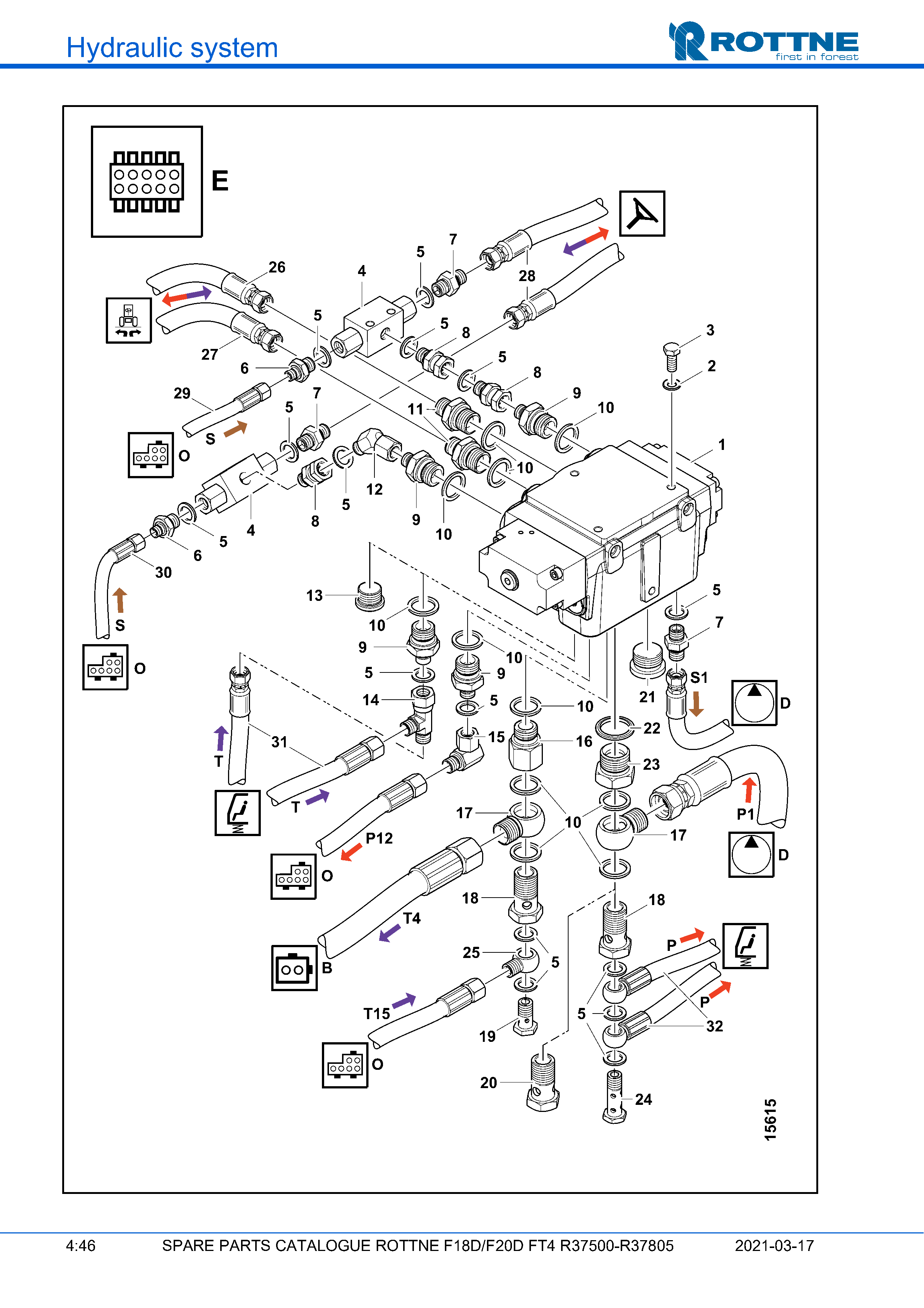 Рулевое управление (EHPS Type 0) "E", машины с Orbitrol