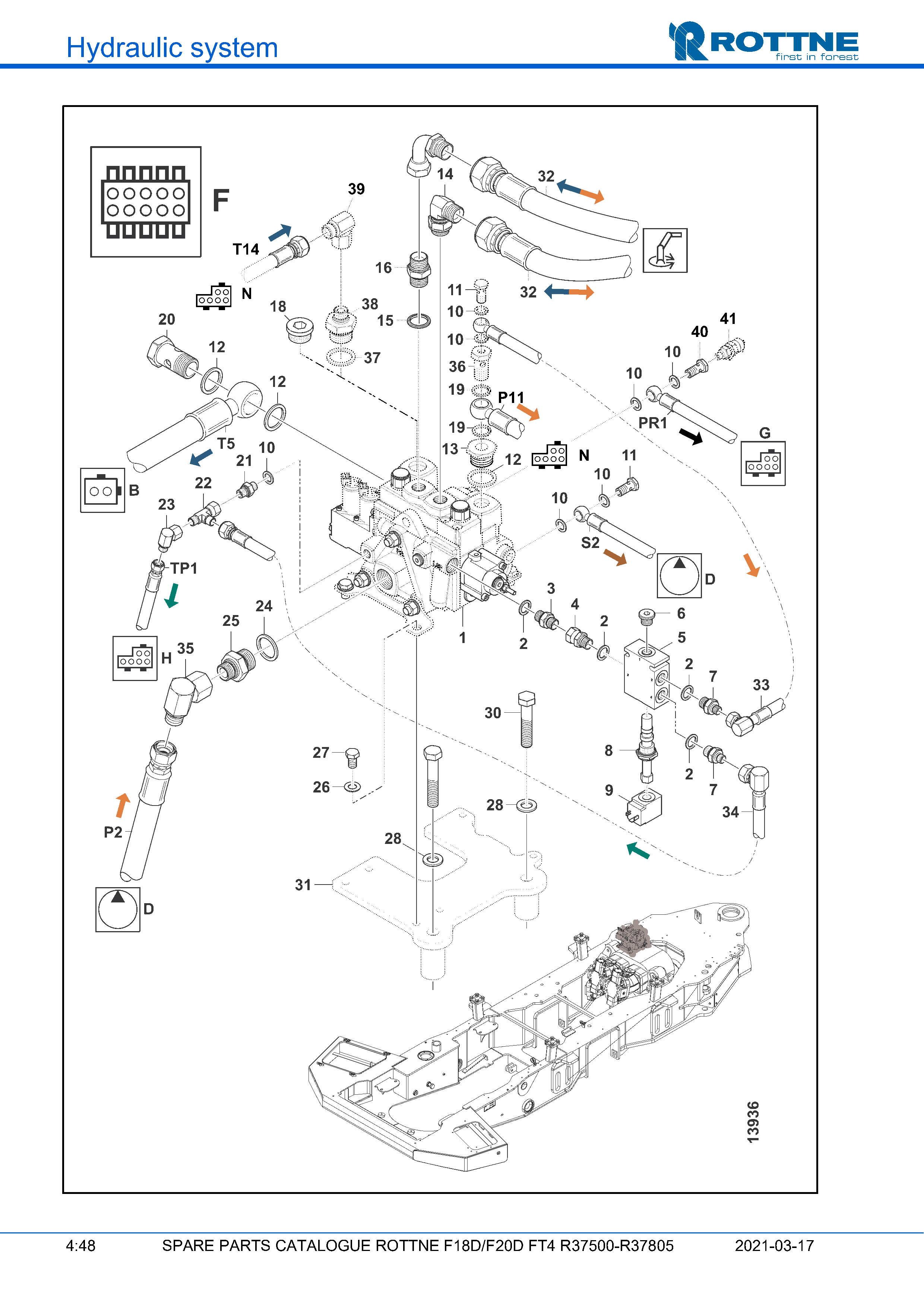 Поворот манипулятора (K170LS) "F"