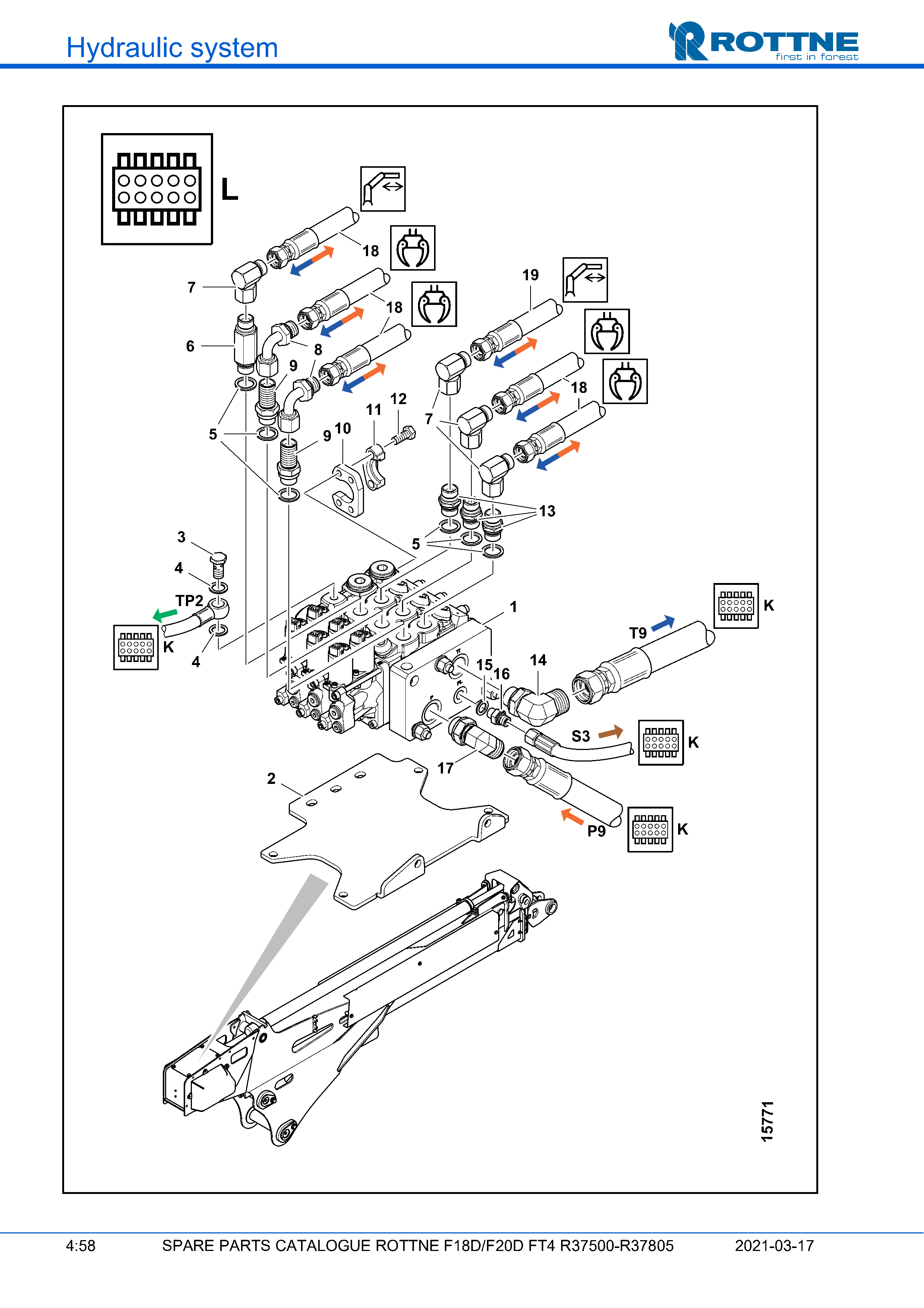 Стрела вылета, Cranab (L90LS) "L"
