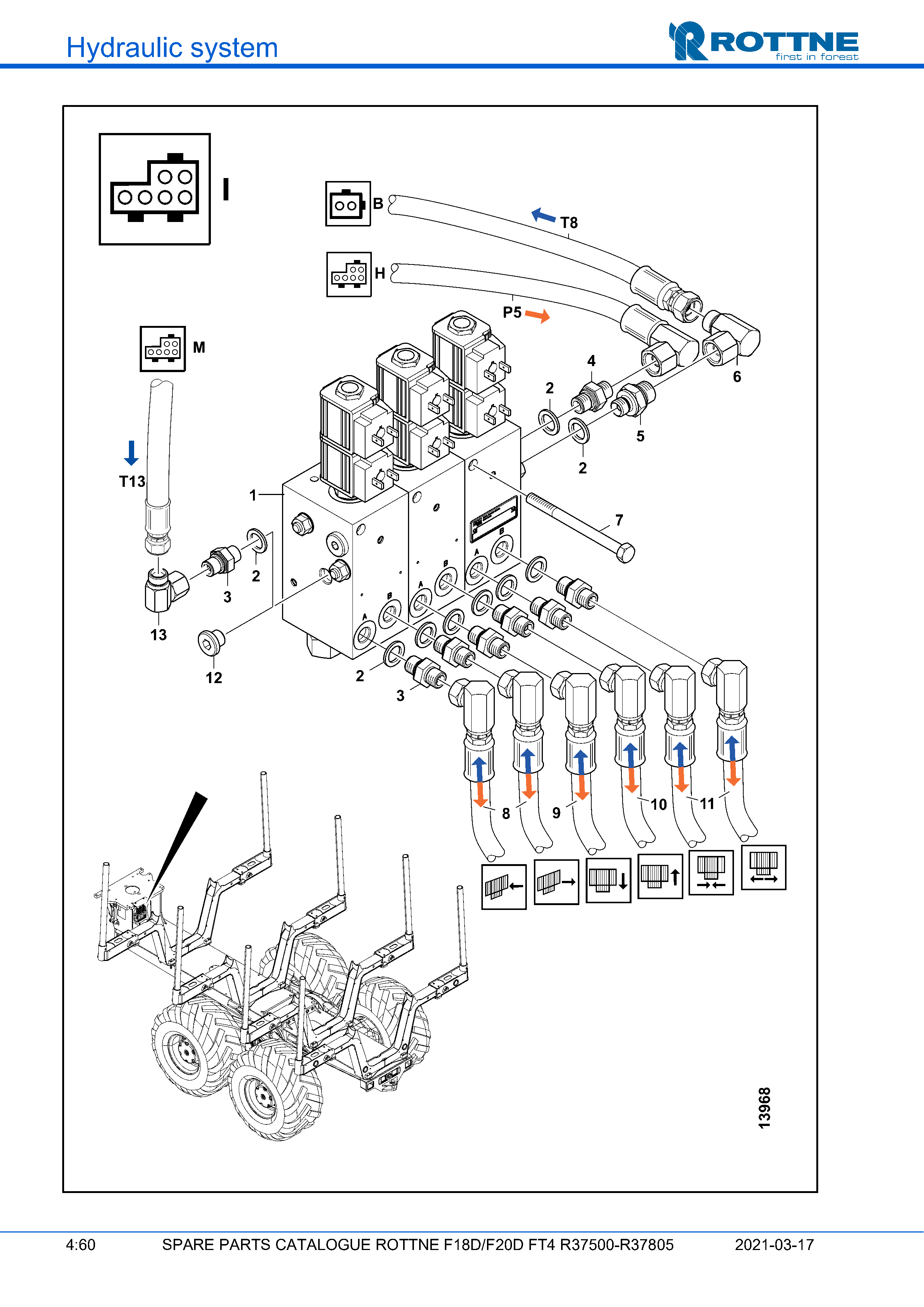 Заголовочный щит "I"
