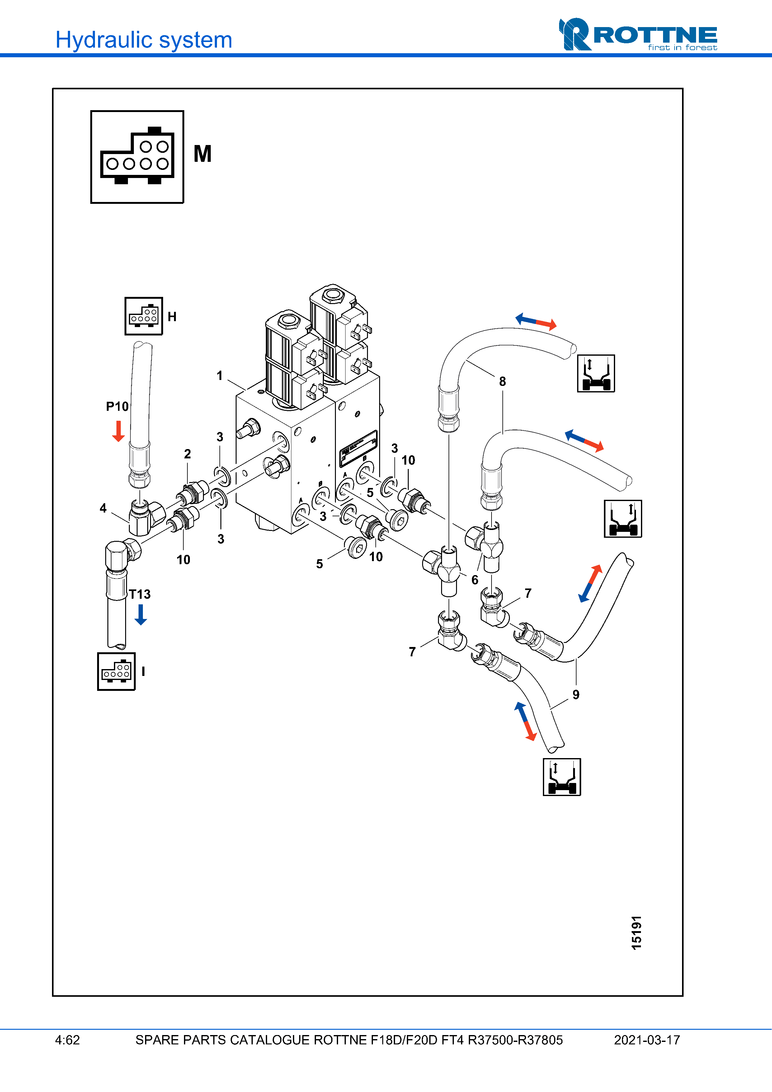 Телескопическая стойка "M"