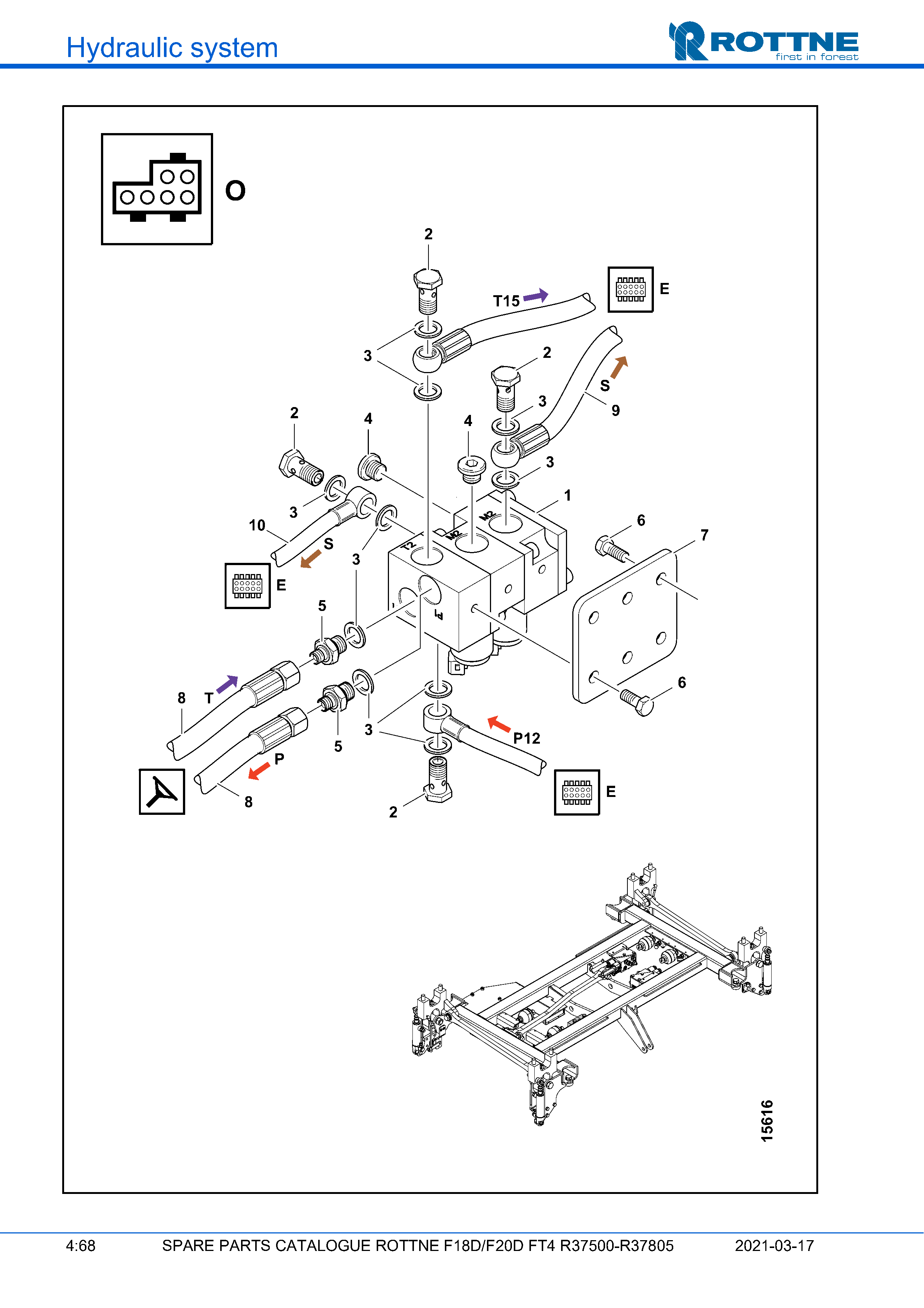 Рулевое управление Orbitrol "O"