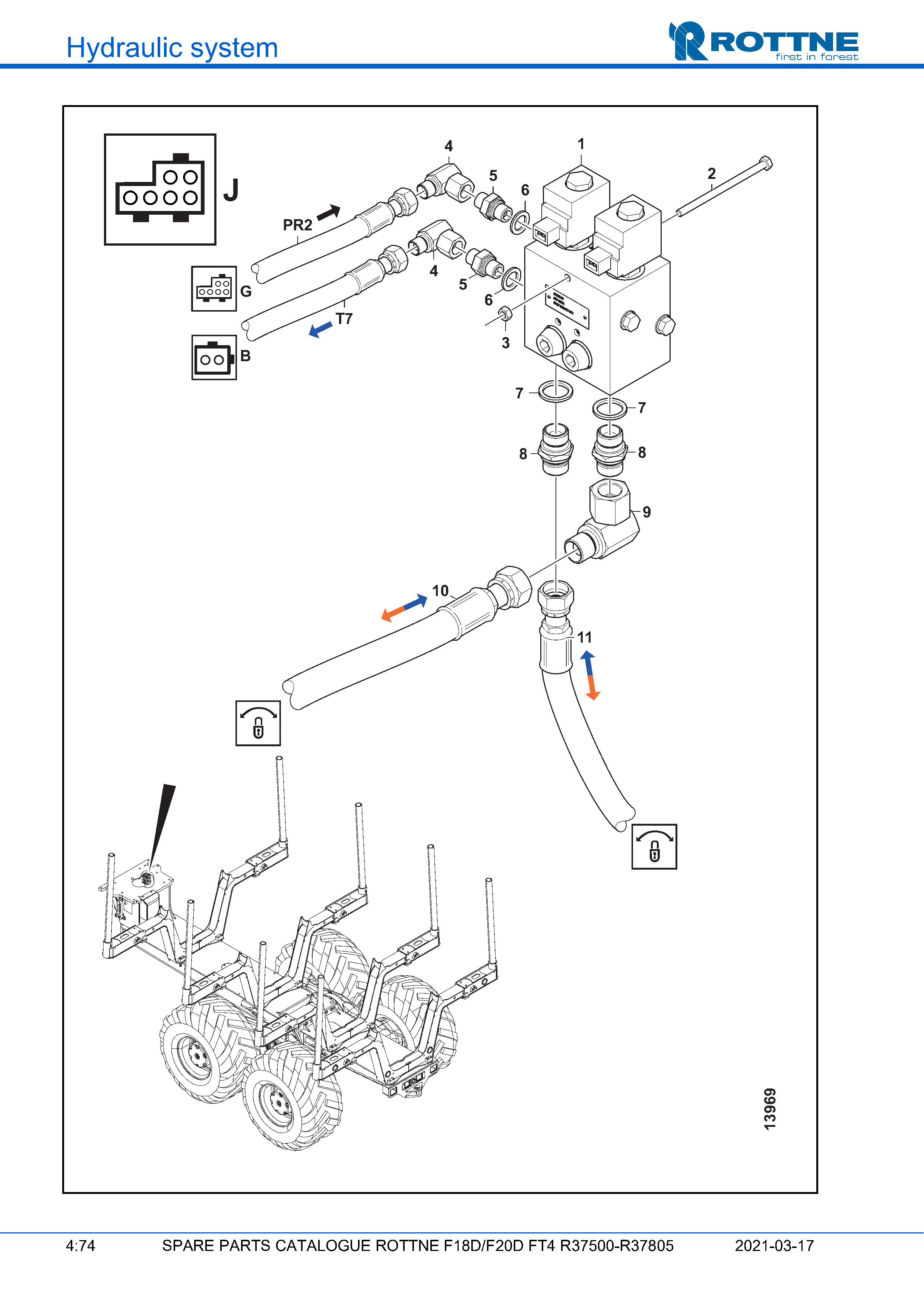 Стабилизация центрального шарнира "J"