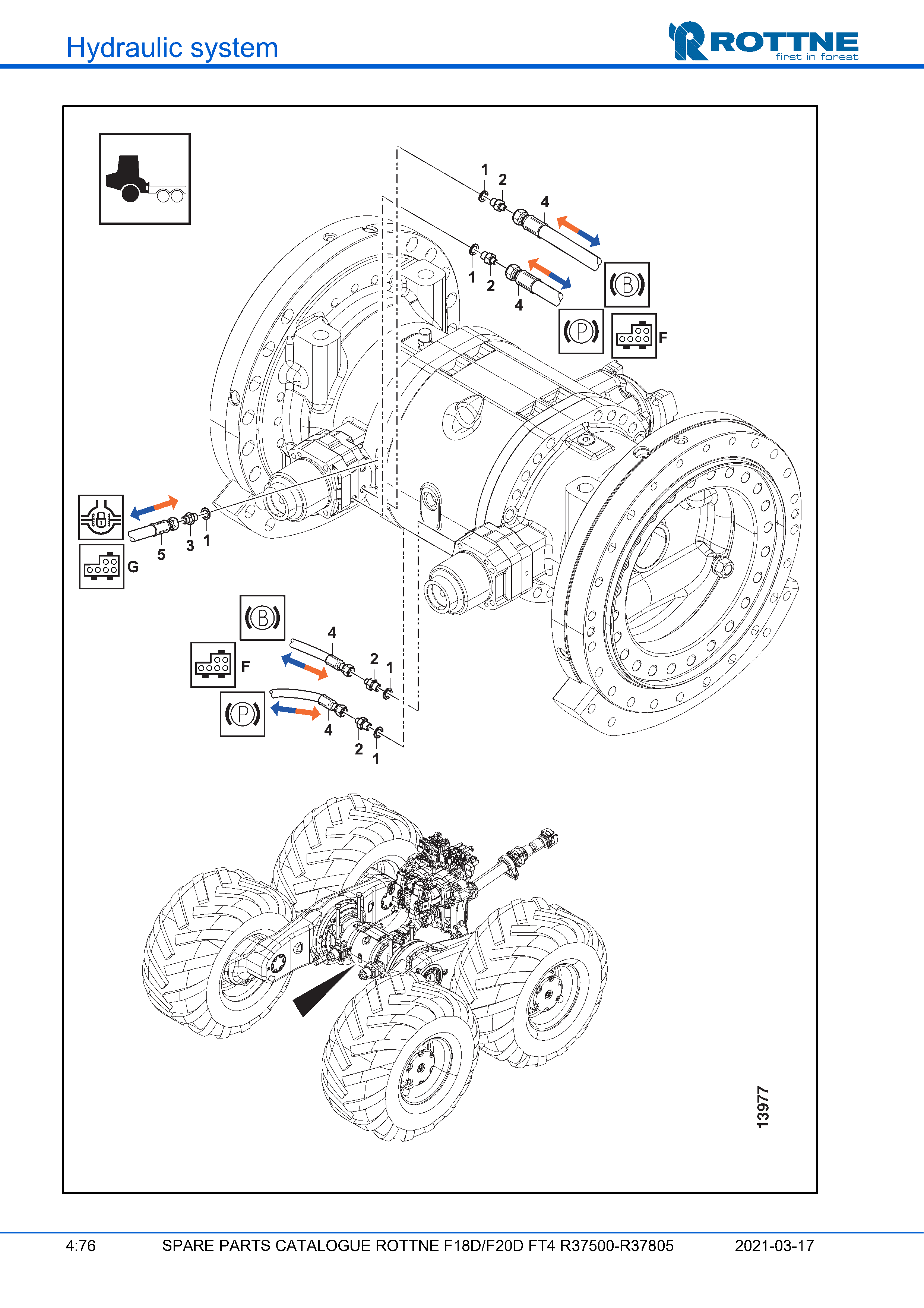 Тормоз и дифференциал, соединения