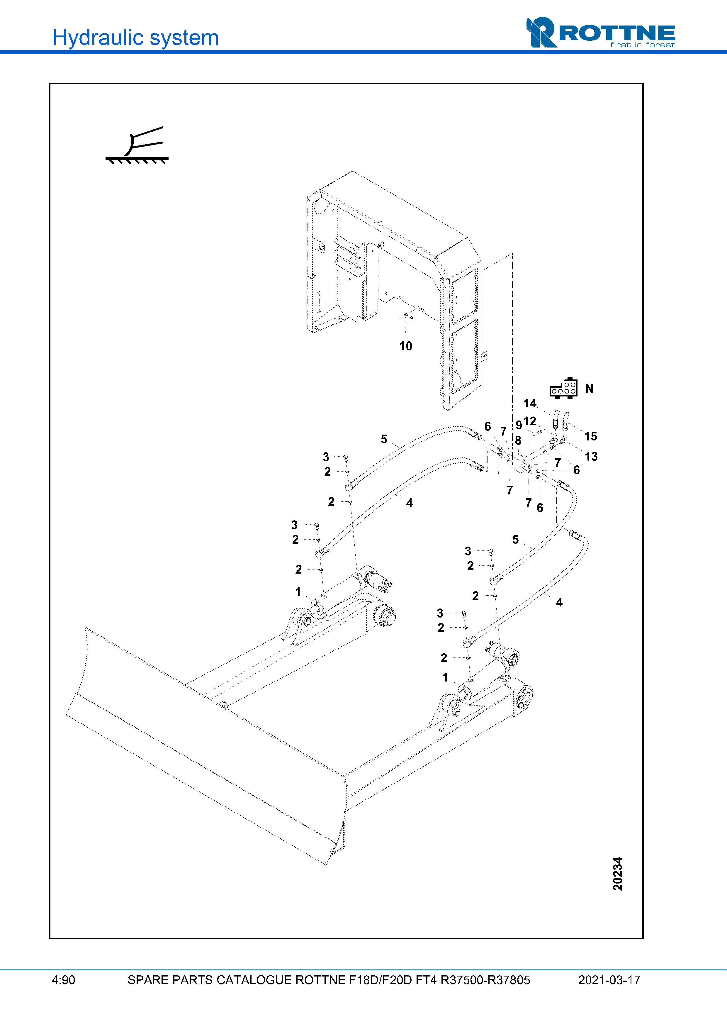 Бульдозерный отвал, шланги