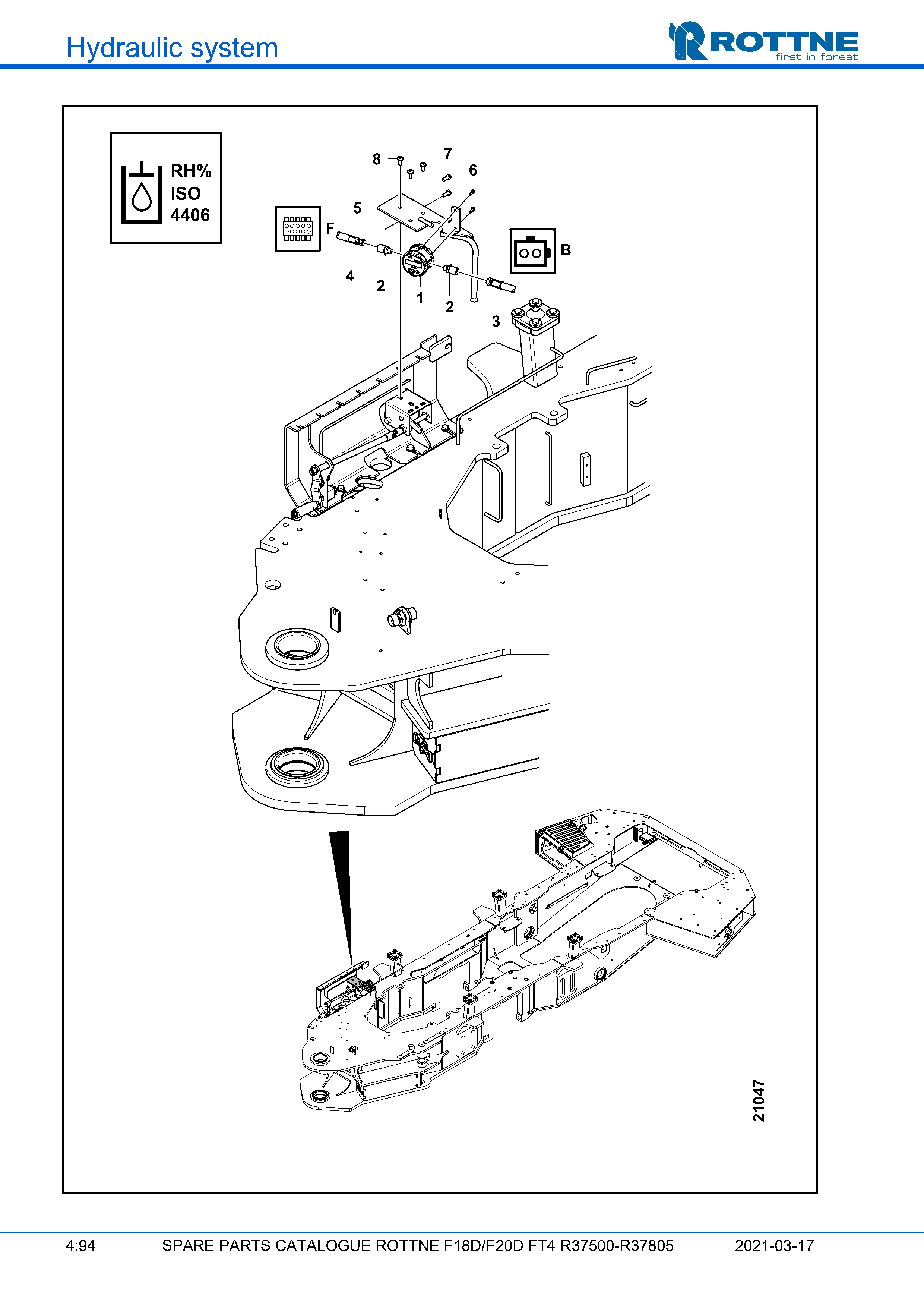 Счётчик частиц