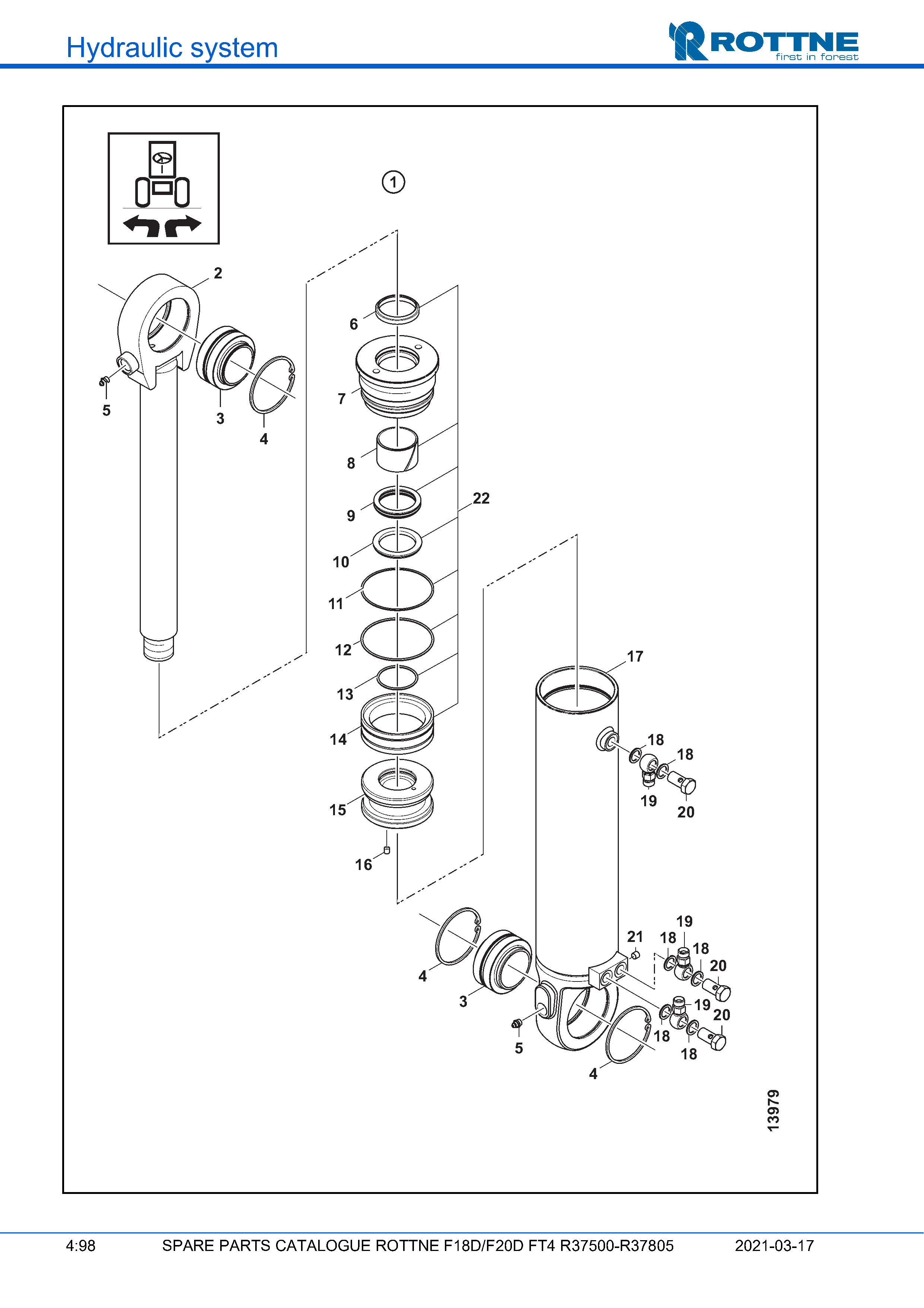 Рулевое управление, цилиндр