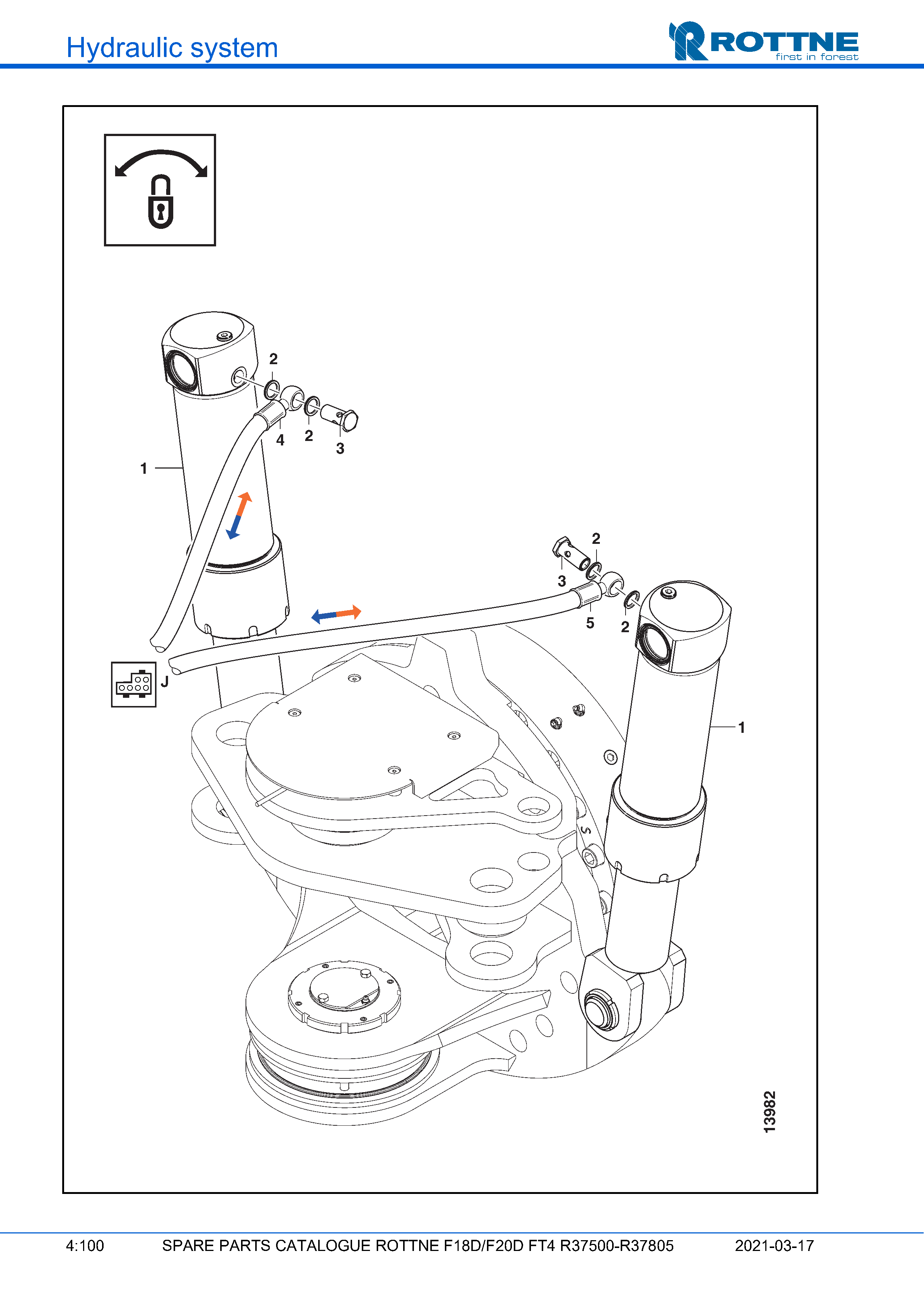 Стабилизация центрального шарнира