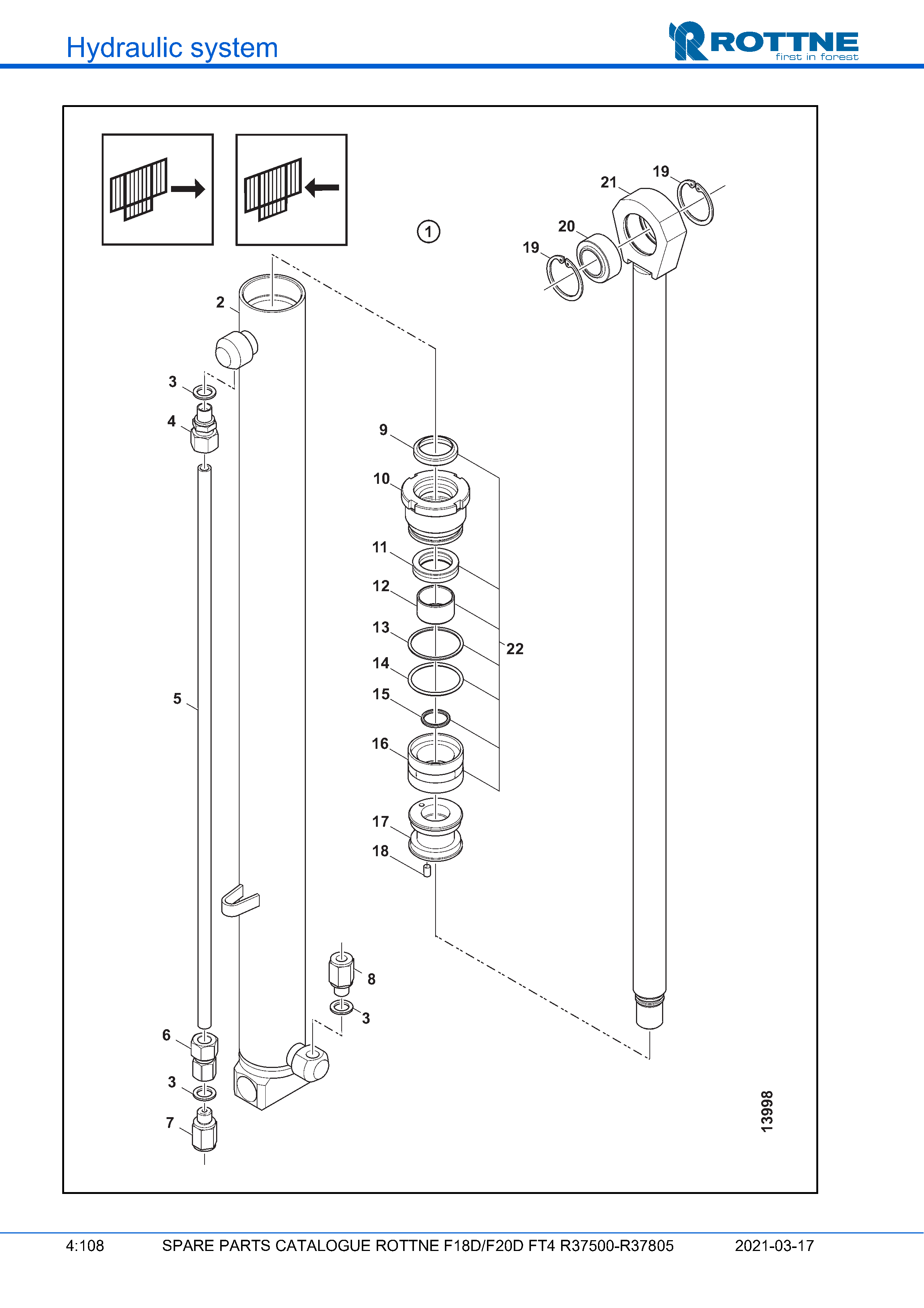 Цилиндр заголовочного щита, вперёд-назад