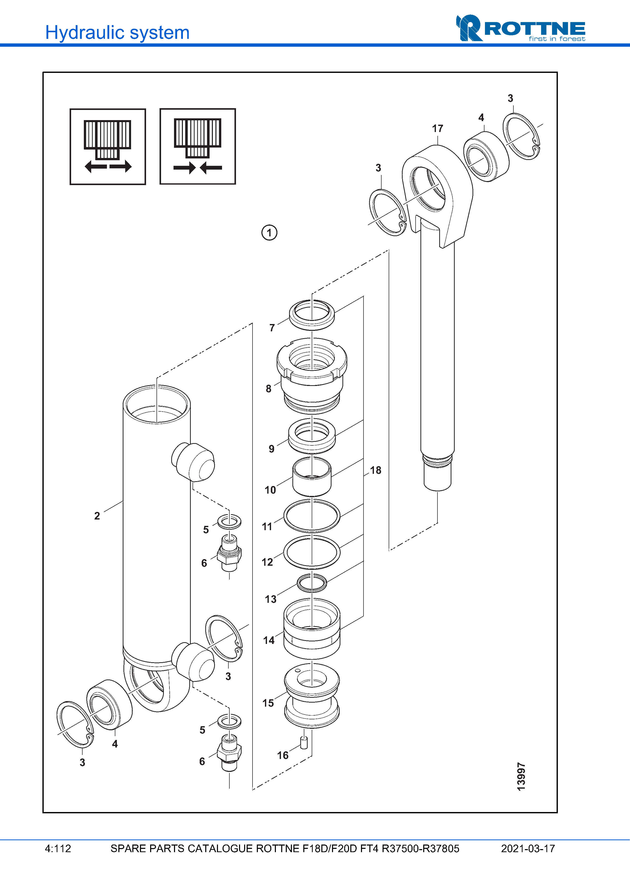 Цилиндр заголовочного щита, Wide Load